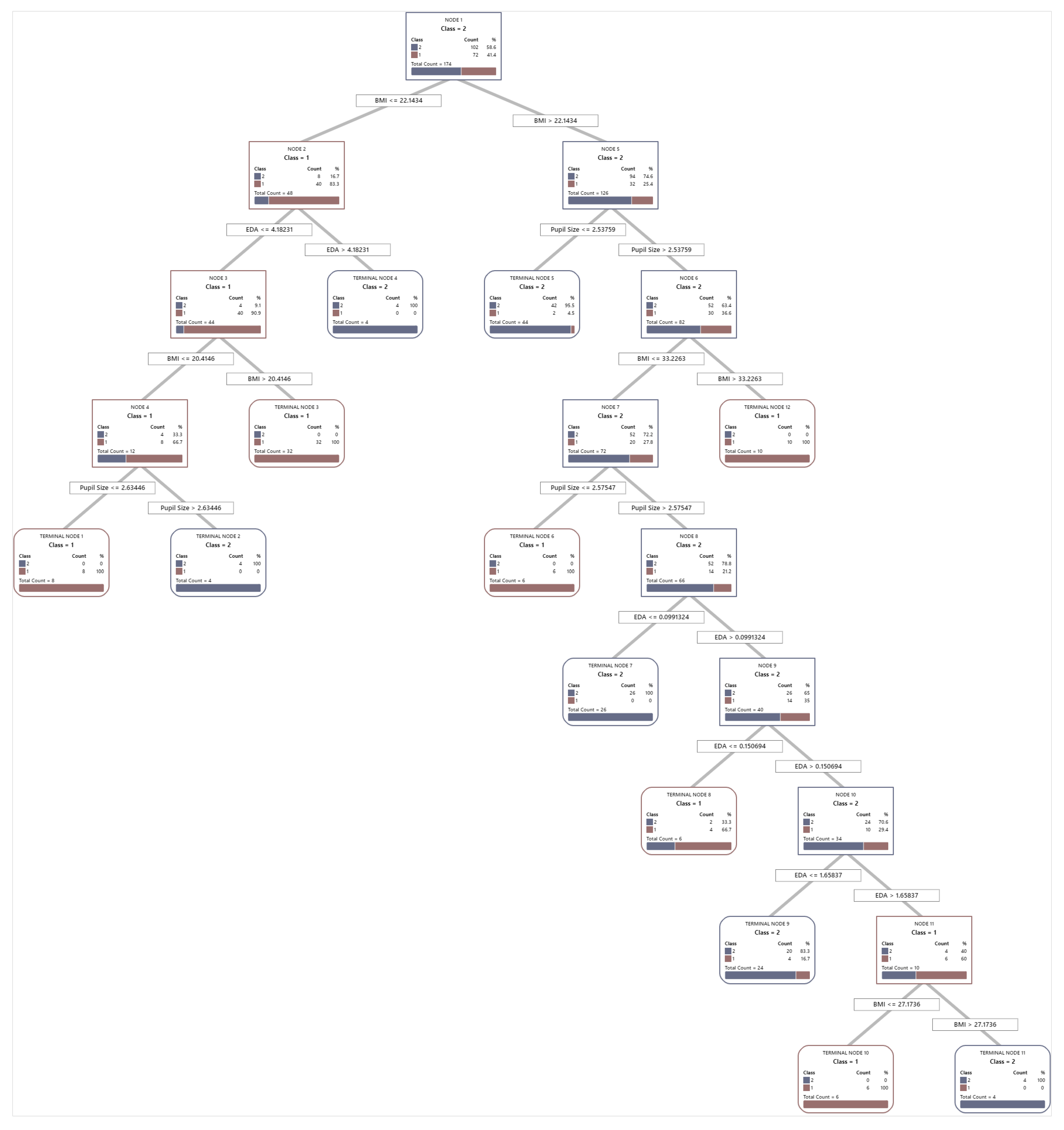 Ctn 10 00004 g0a1 Ctn 10 00004 g0a1