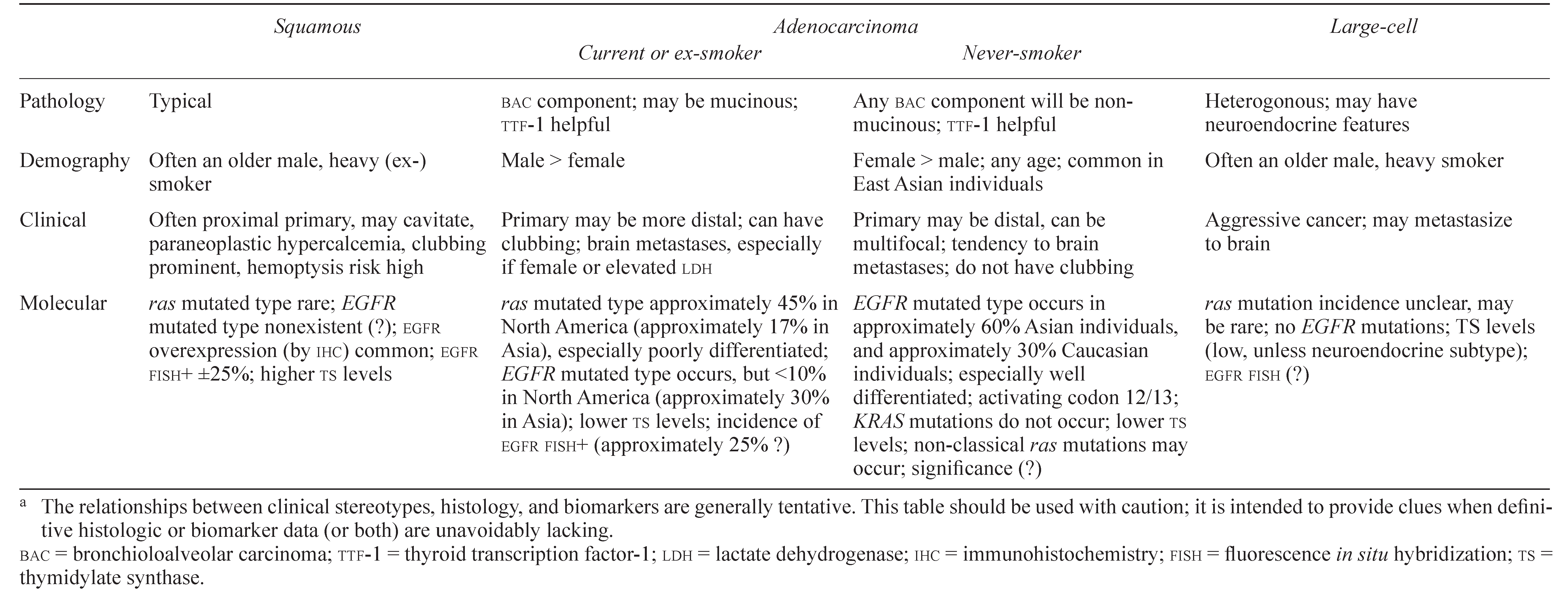 Curroncol 16 00009 i003