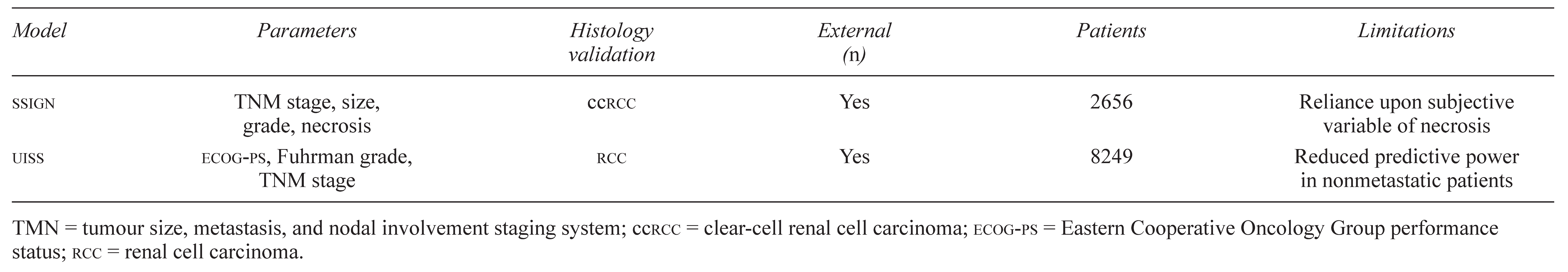 Curroncol 16 00060 i001