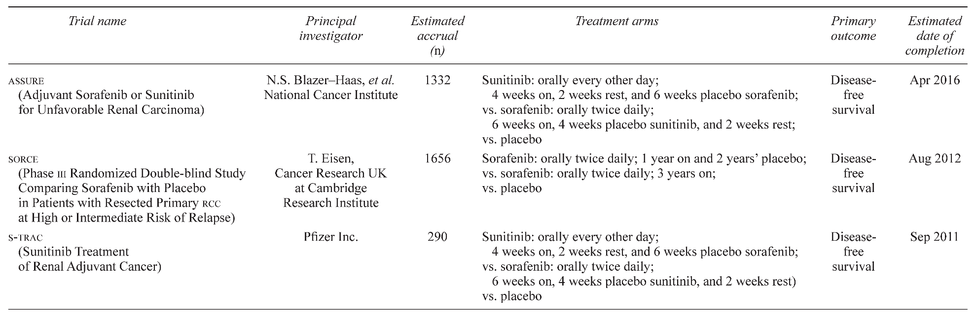 Curroncol 16 00060 i002