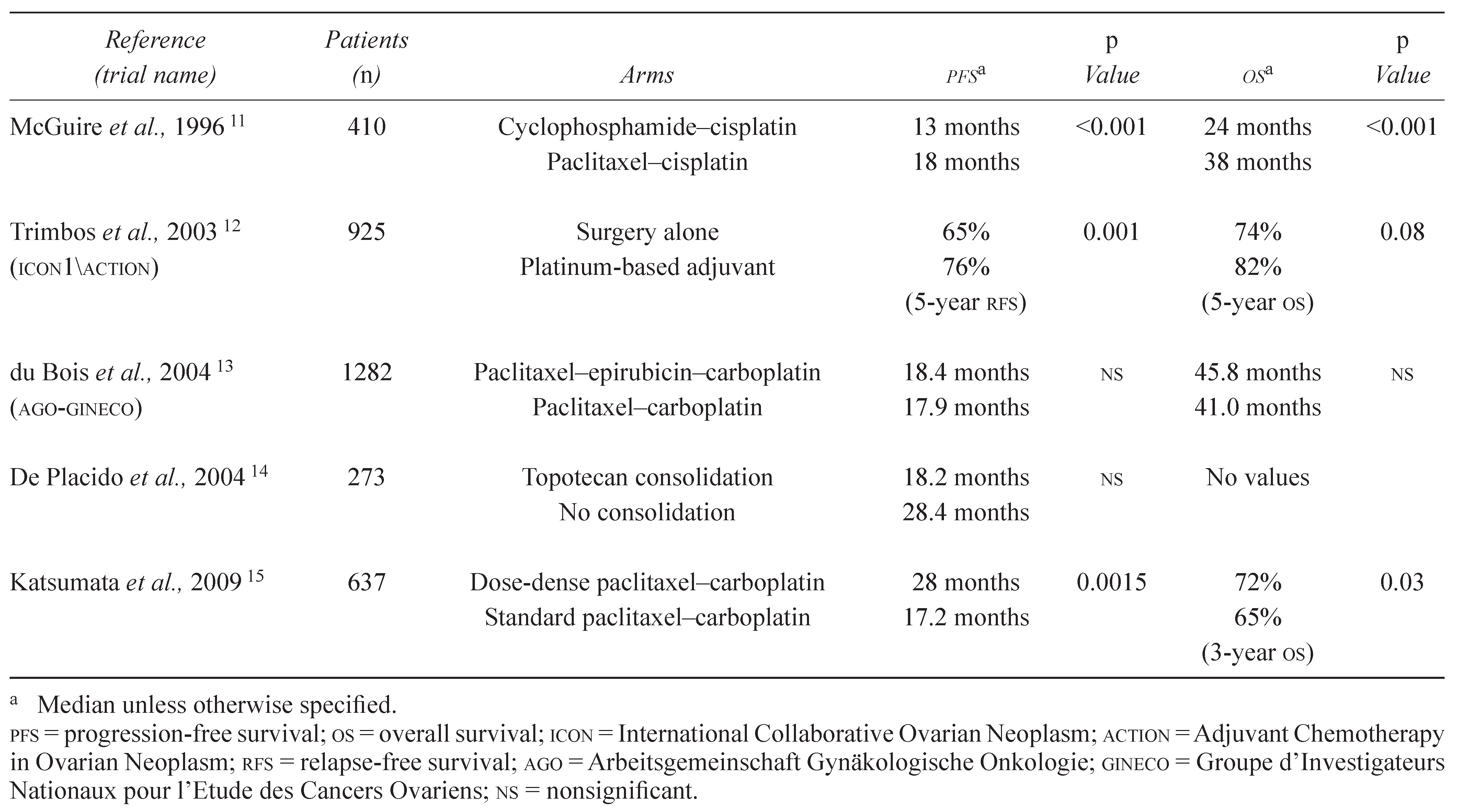 Curroncol 18 00020 i001