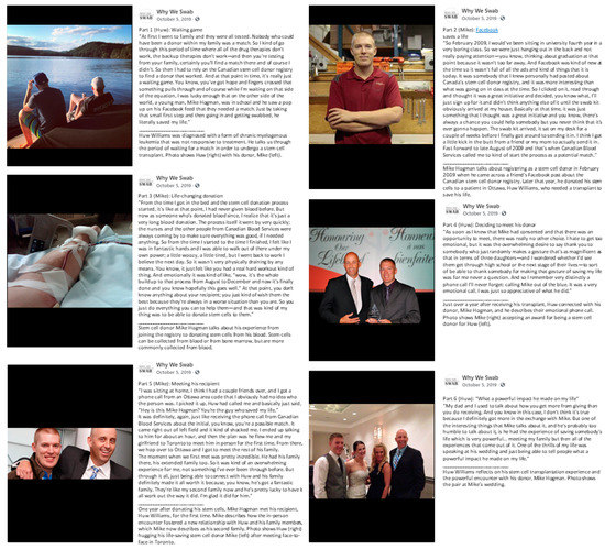 Curroncol 28 00067 g001