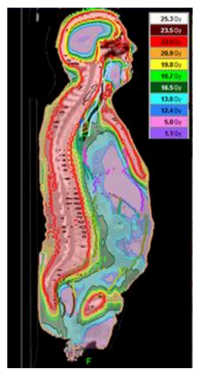 Curroncol 28 00089 g002