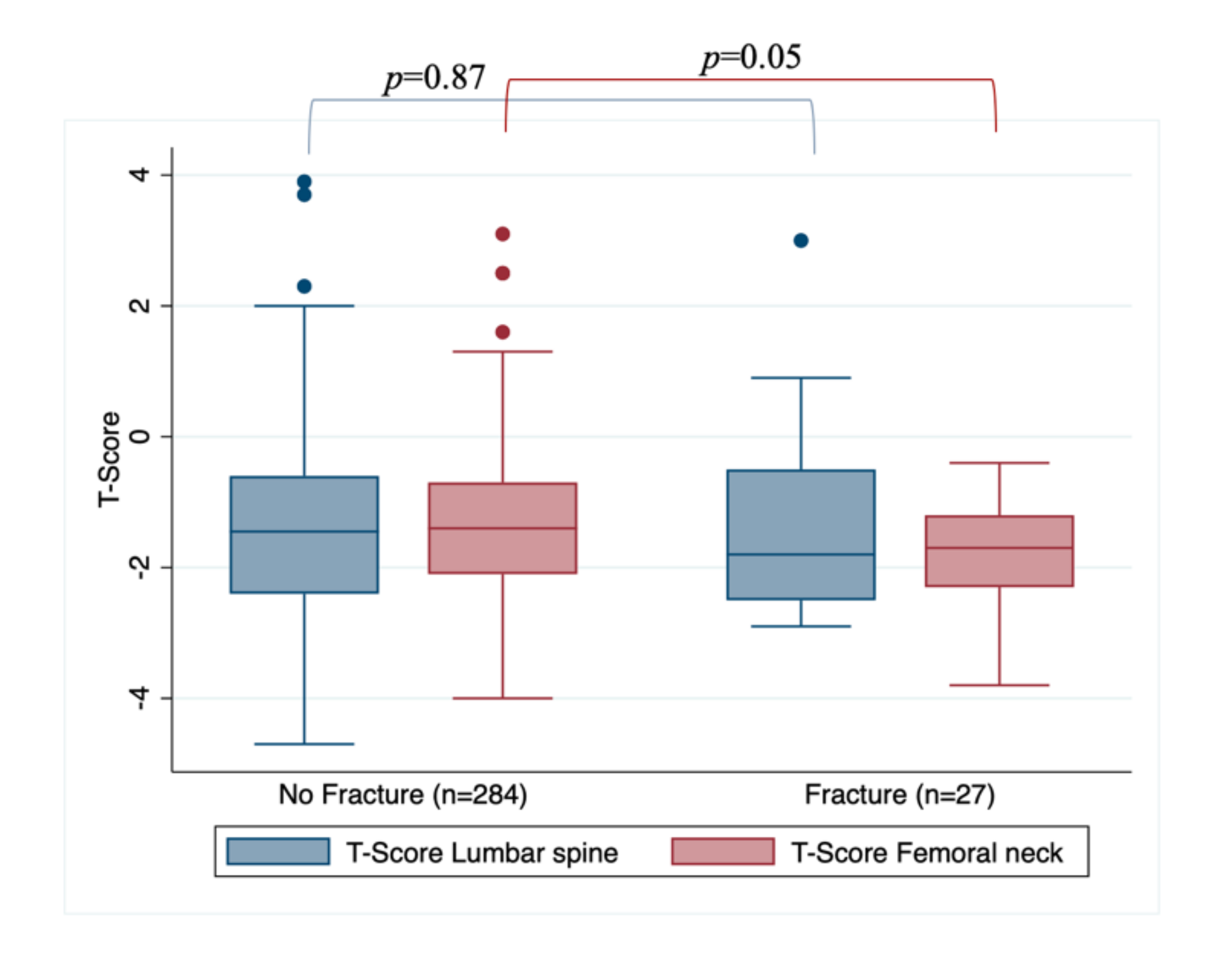 Curroncol 28 00104 g001 Curroncol 28 00104 g001