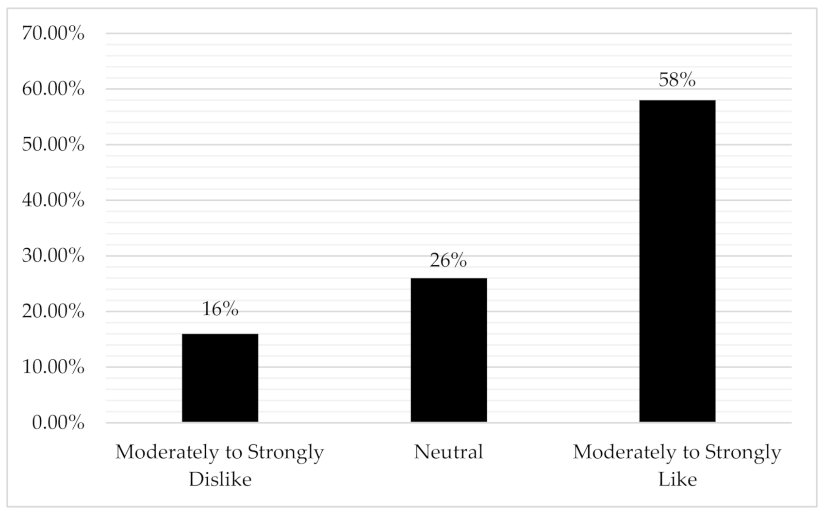 Curroncol 28 00158 g001