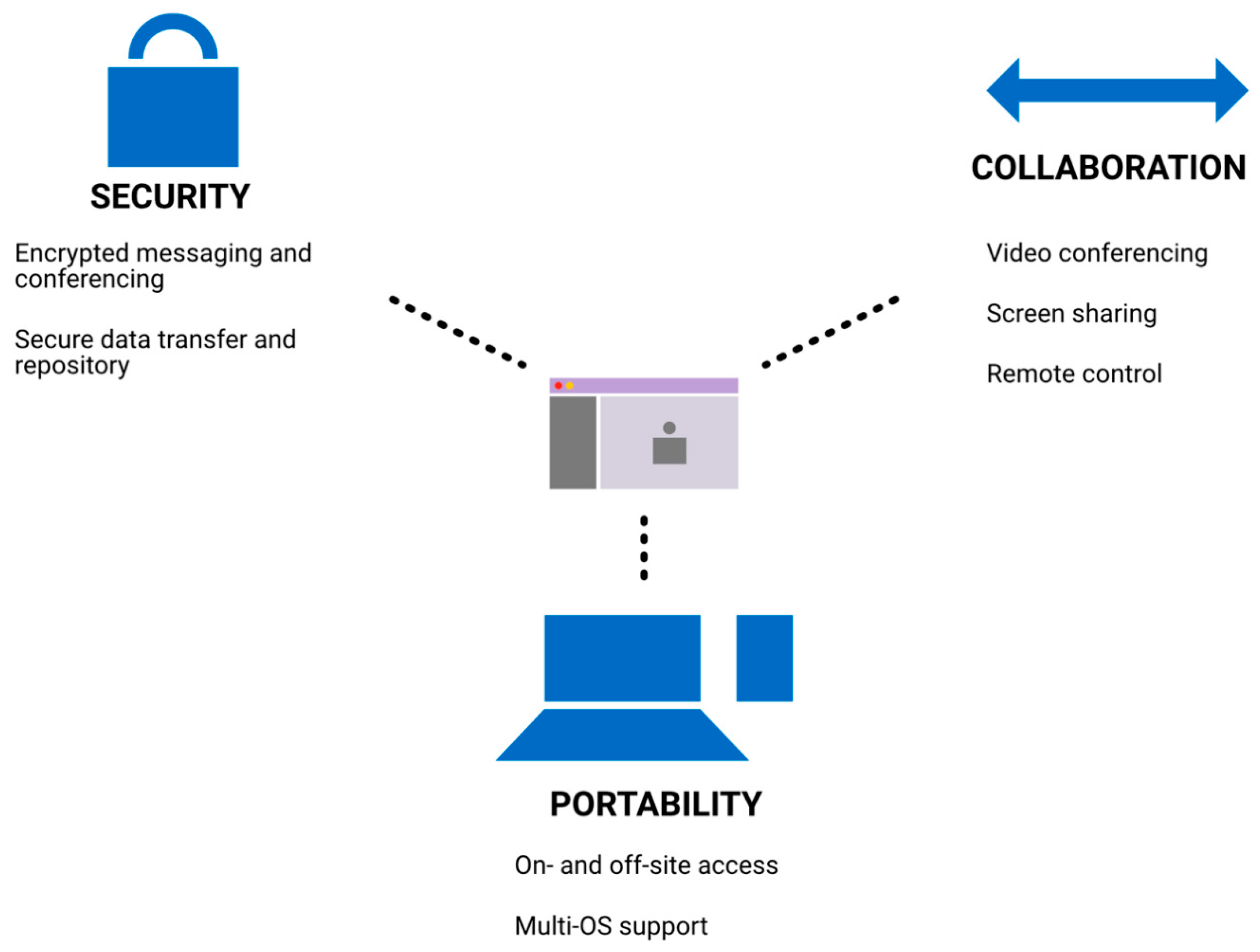 Curroncol 28 00259 g002