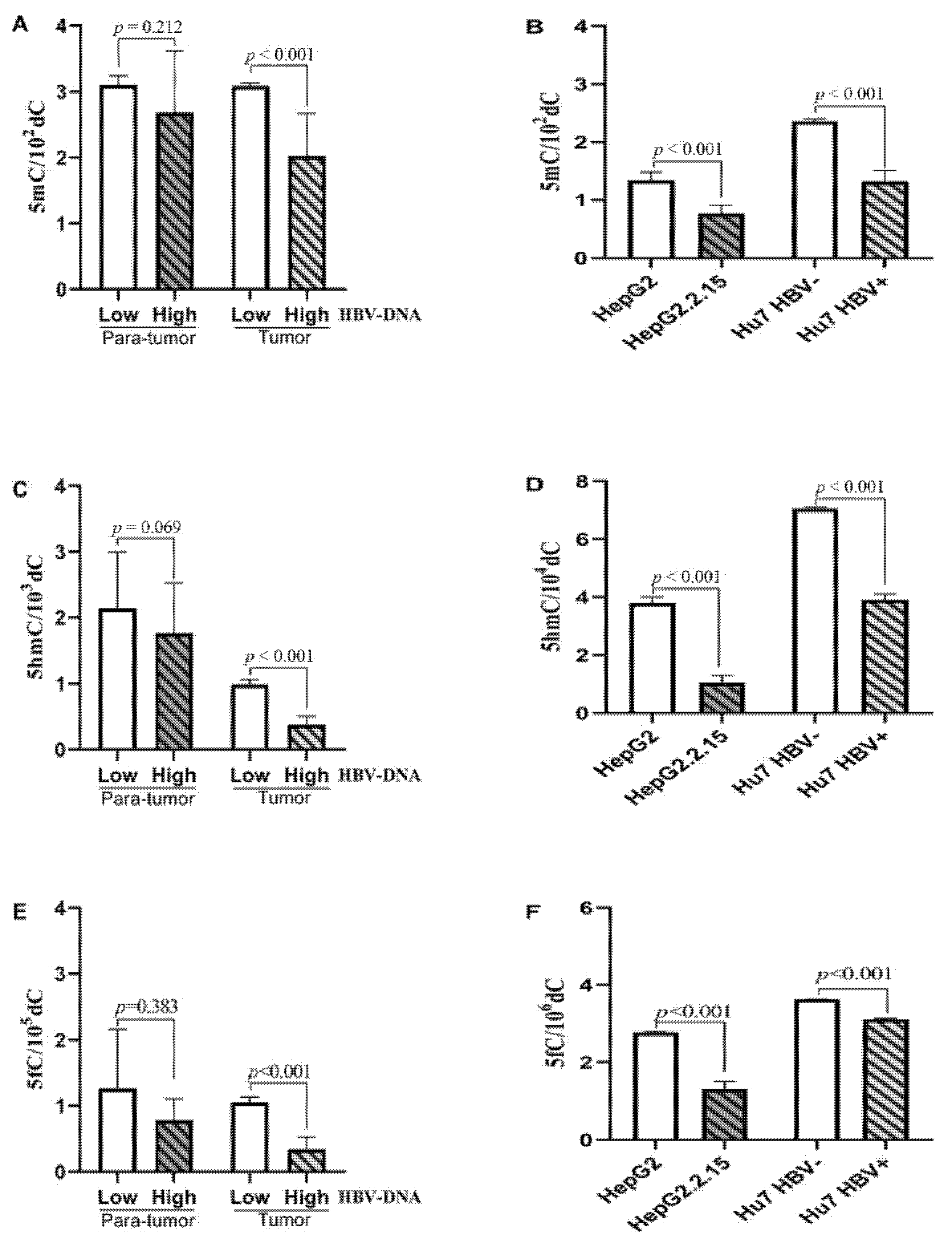 Curroncol 28 00321 g002