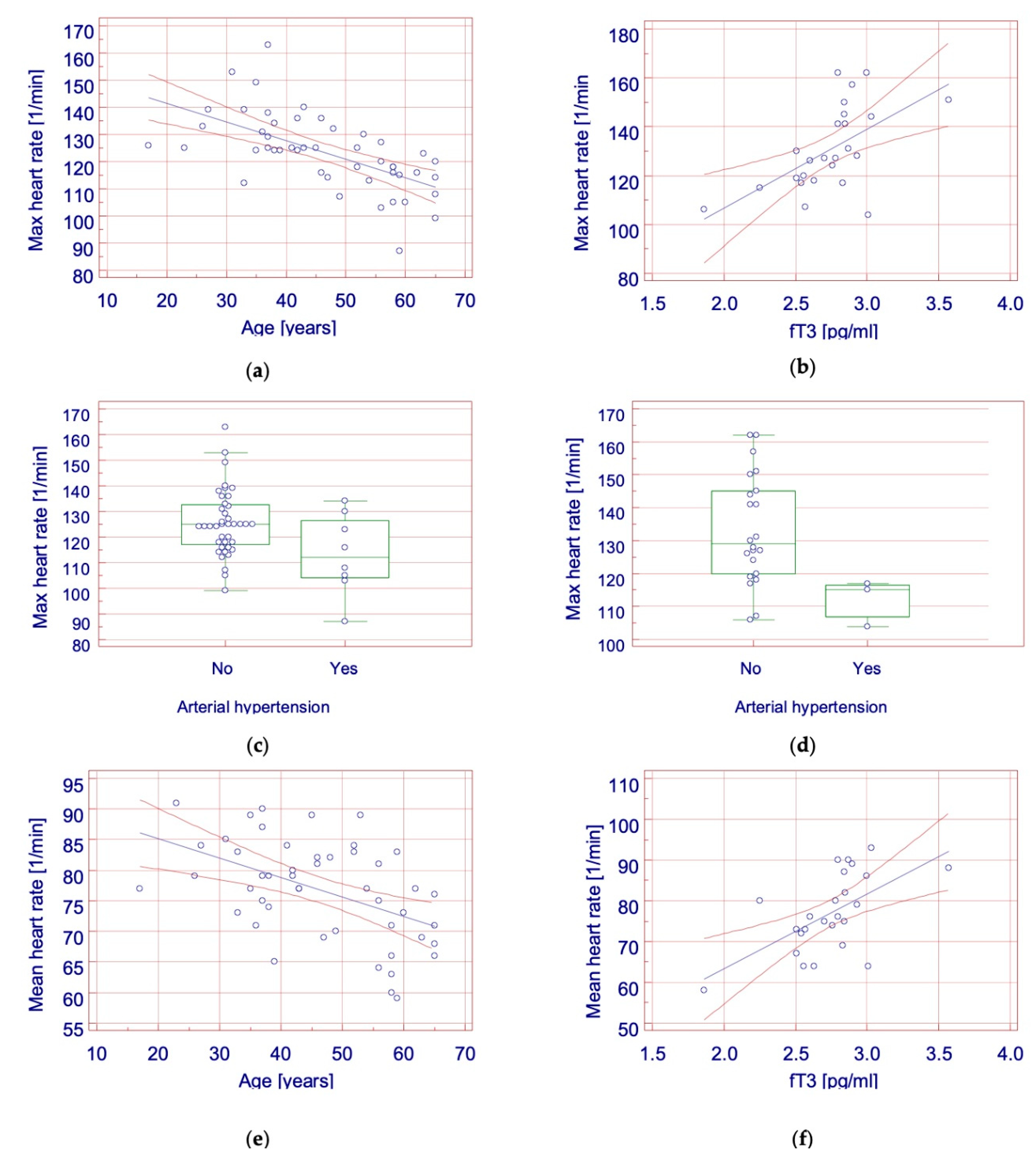 Curroncol 28 00420 g001