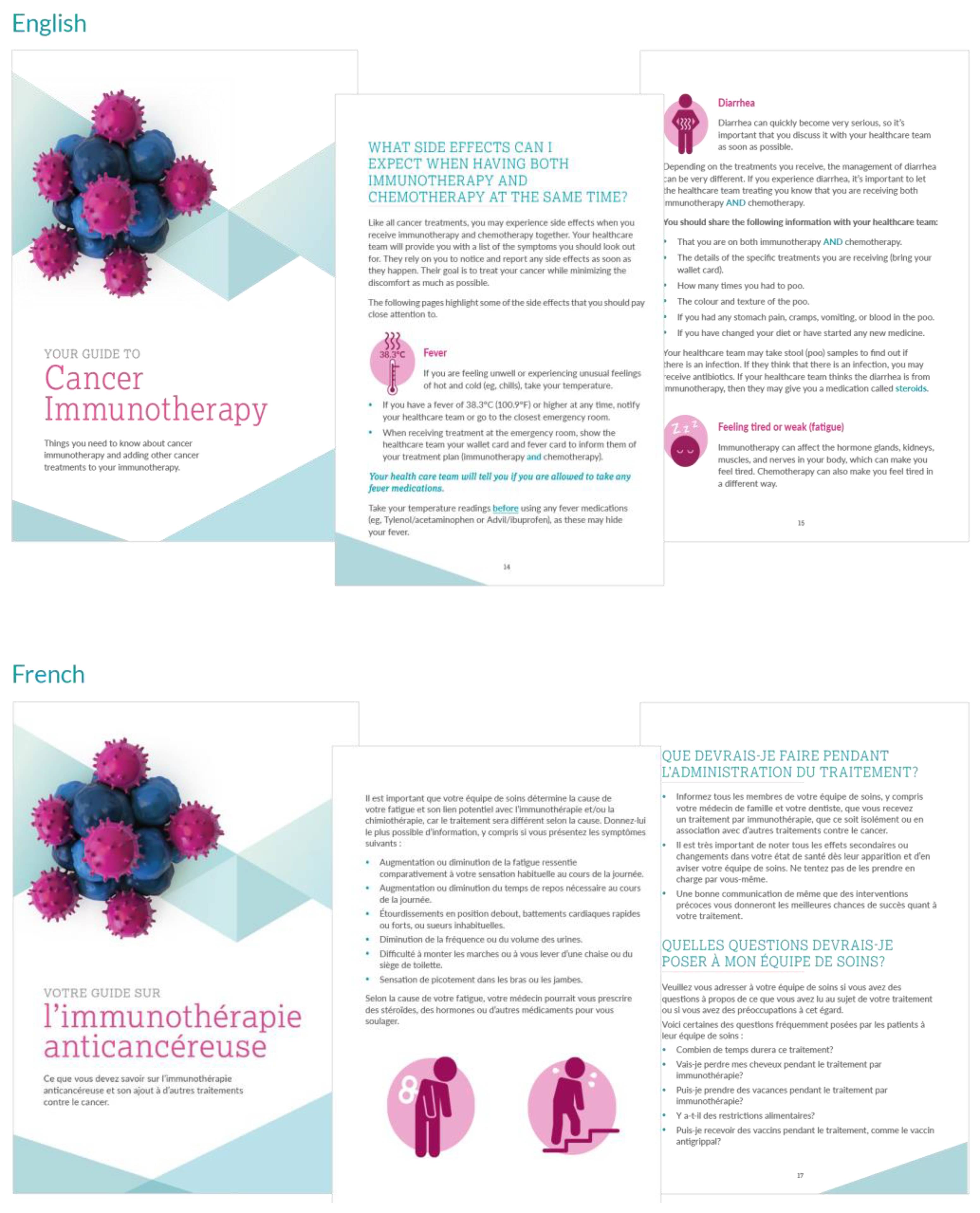 Curroncol 29 00074 g002