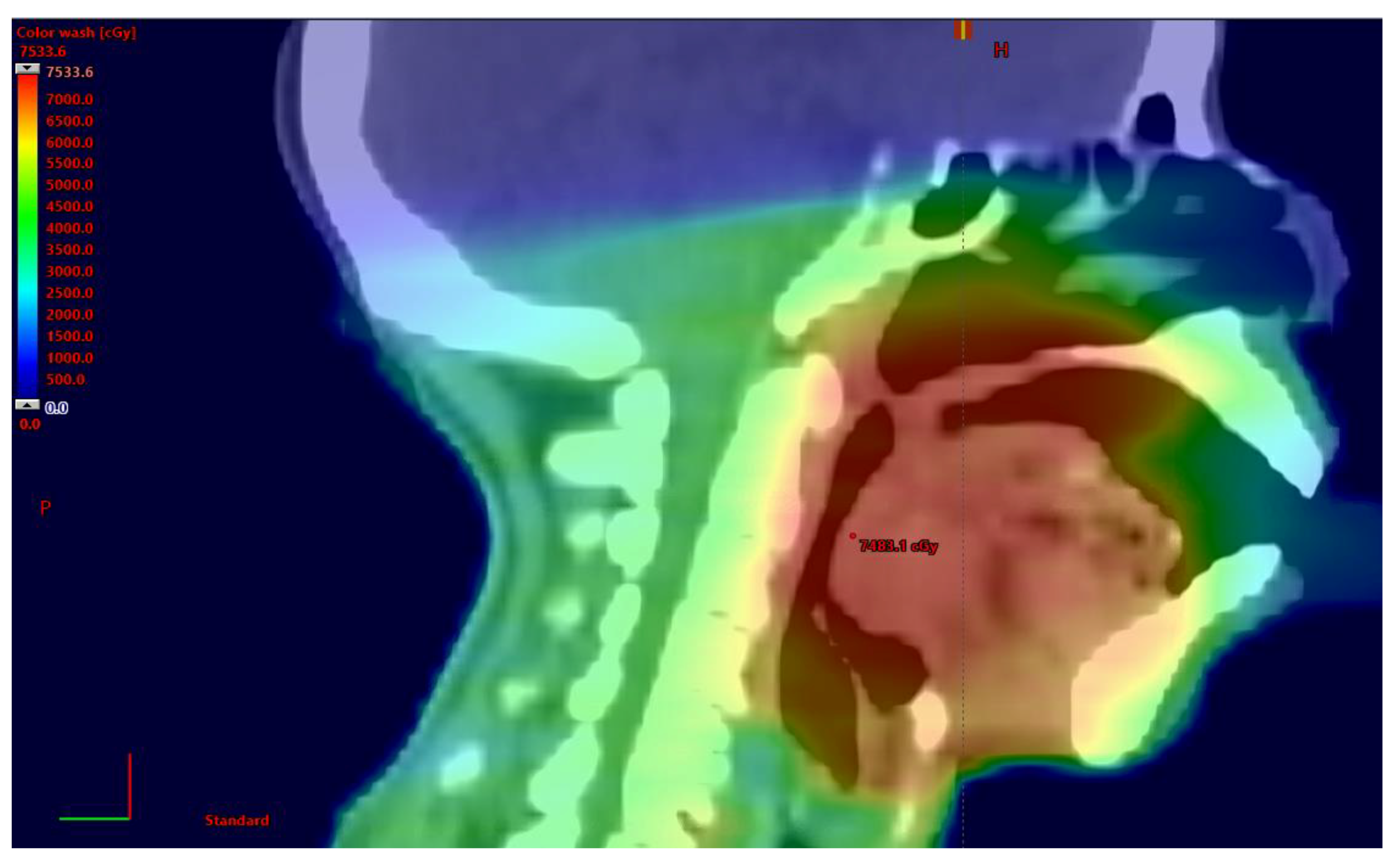 Curroncol 29 00103 g001