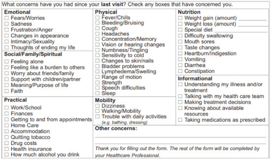Curroncol 29 00135 g0a2 550