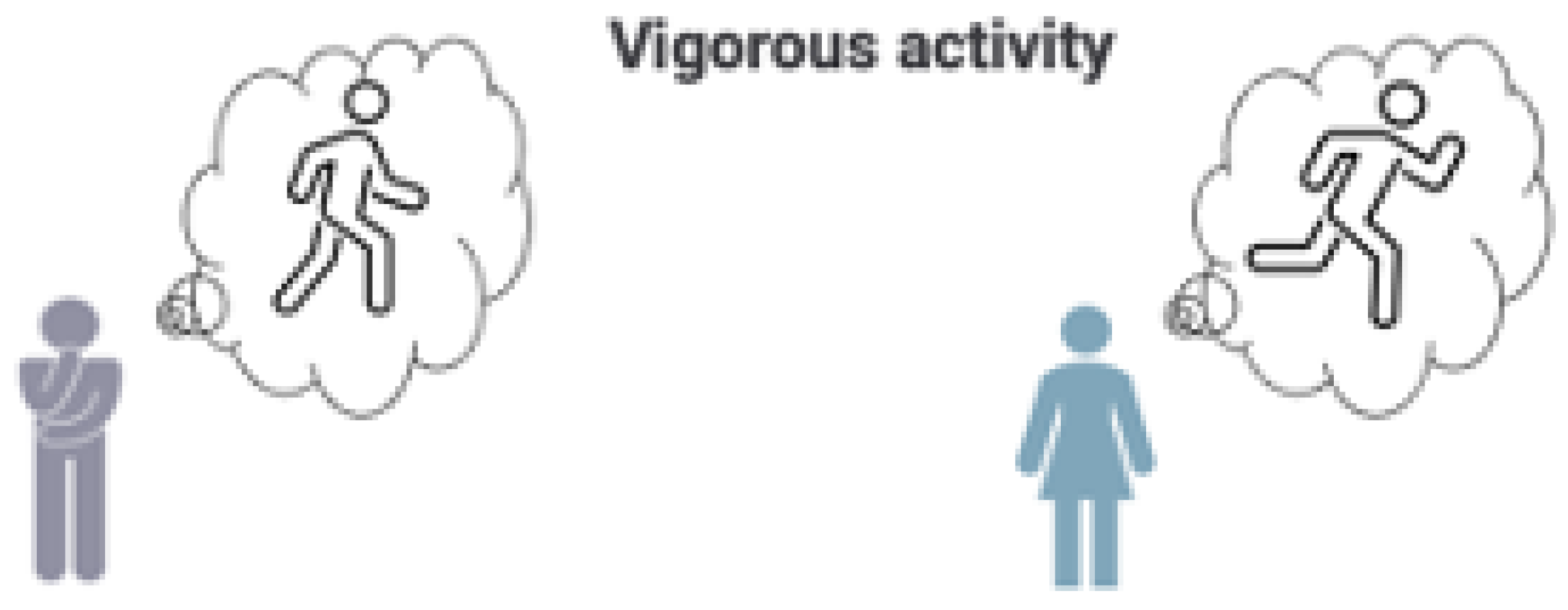 Curroncol 29 00251 g001