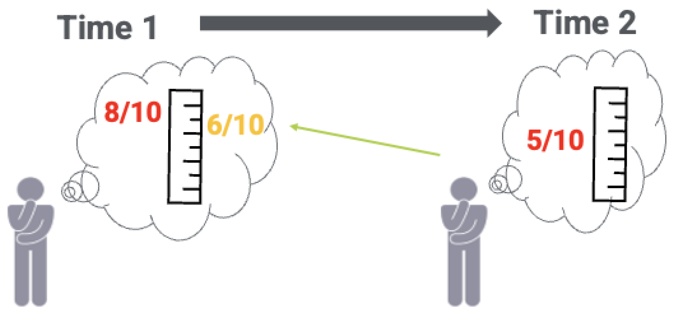 Curroncol 29 00251 g004