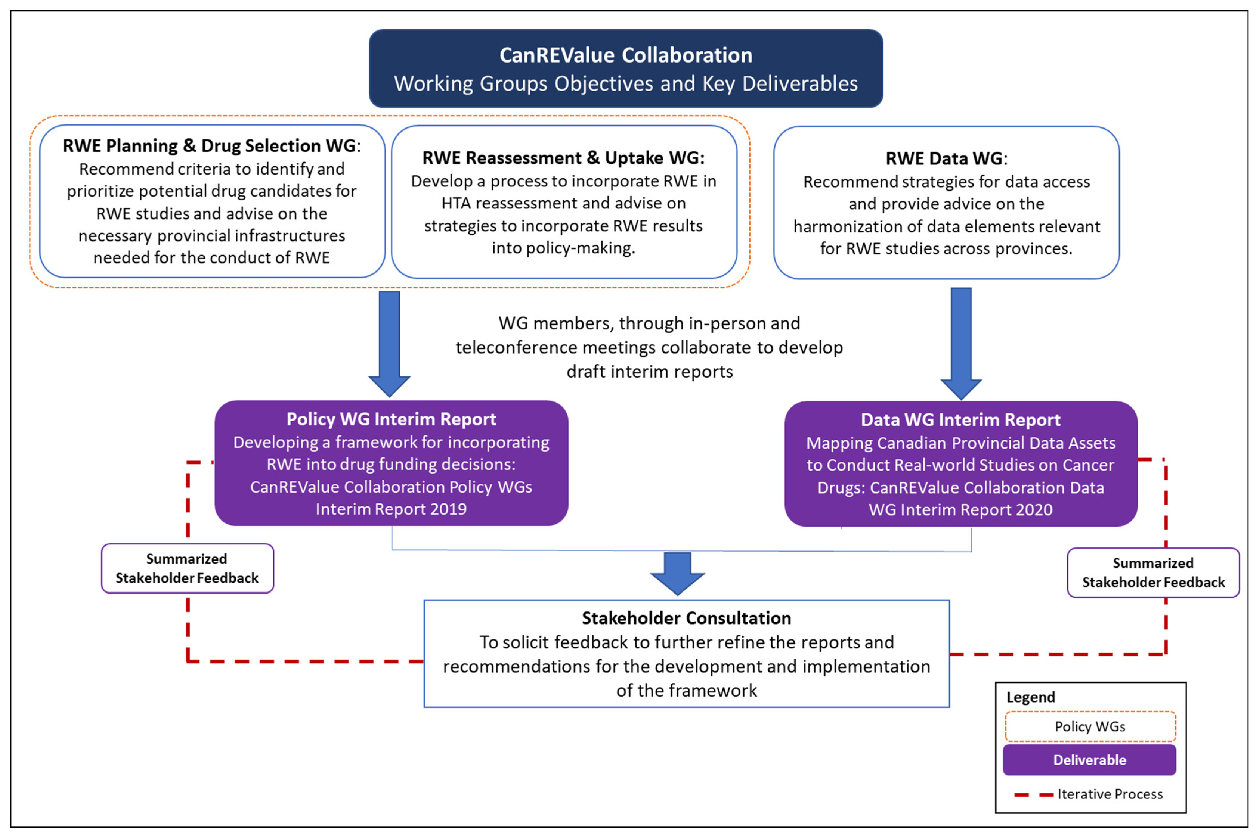 Curroncol 29 00443 g002