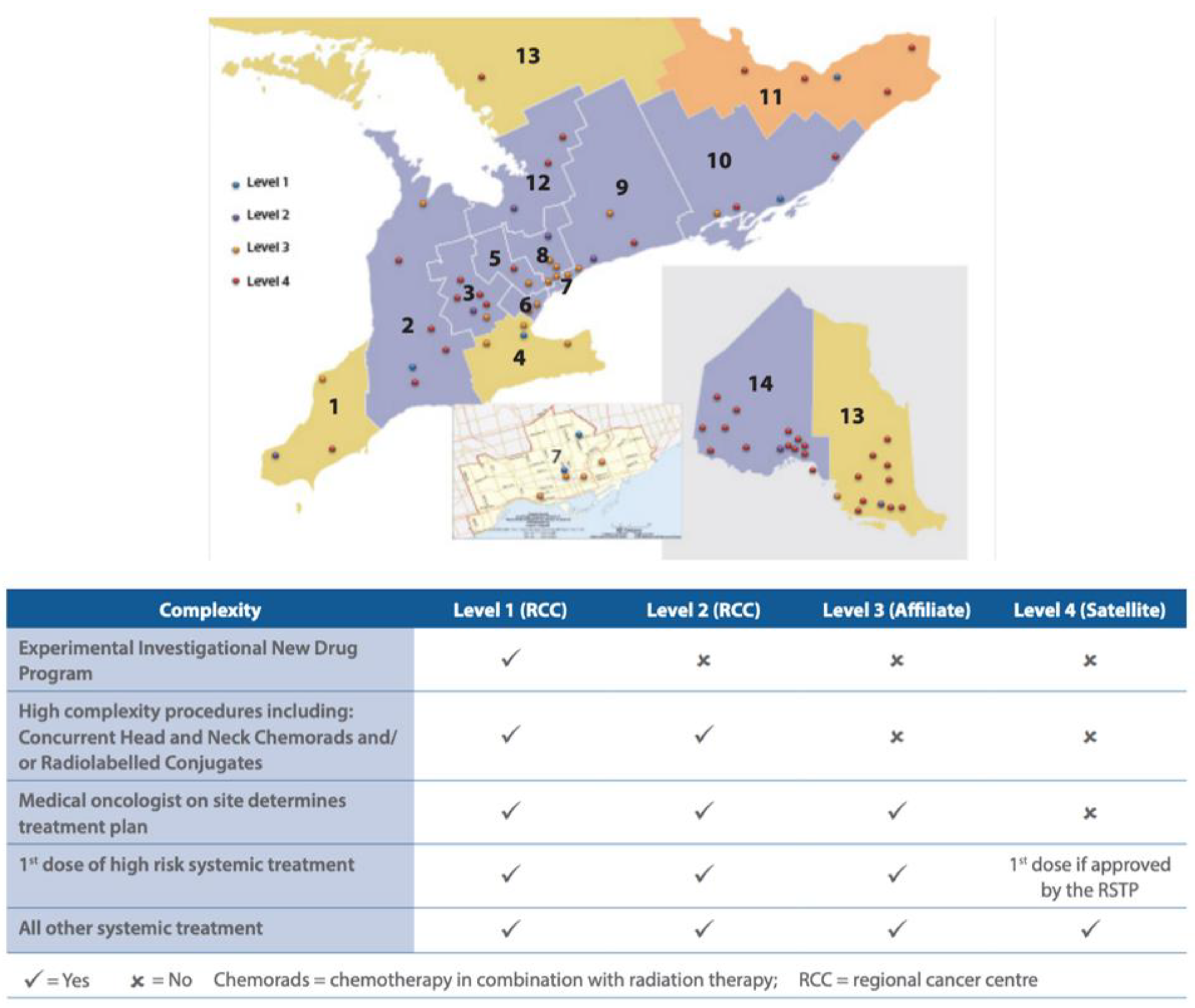 Curroncol 29 00472 g0a6