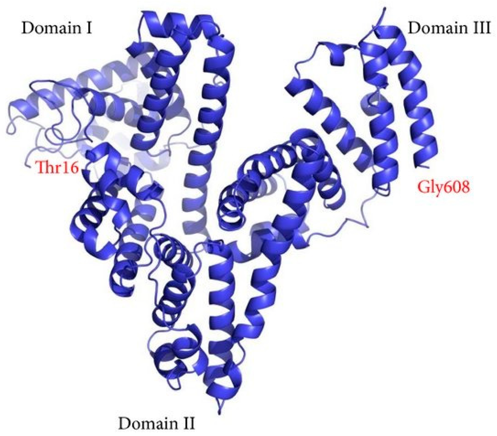 Curroncol 29 00593 g001