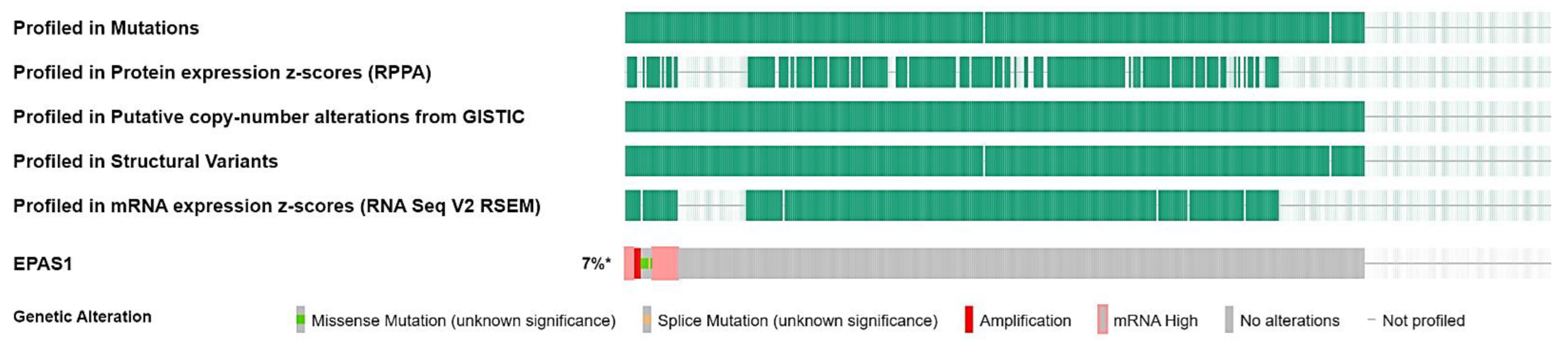 Curroncol 29 00681 g002