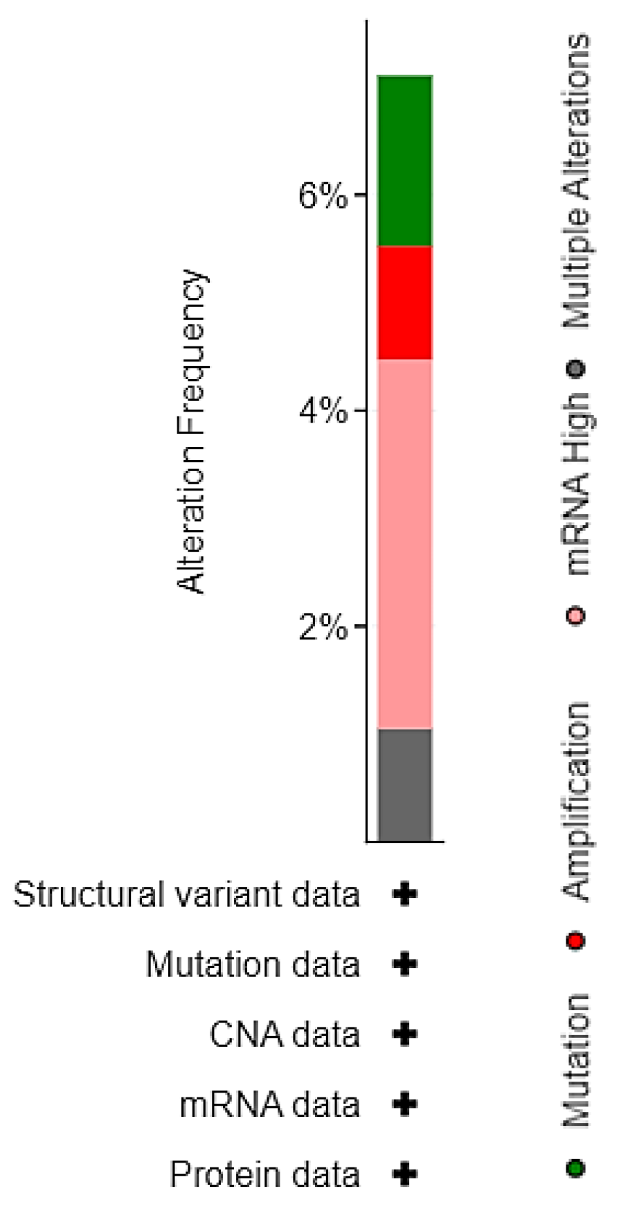 Curroncol 29 00681 g003
