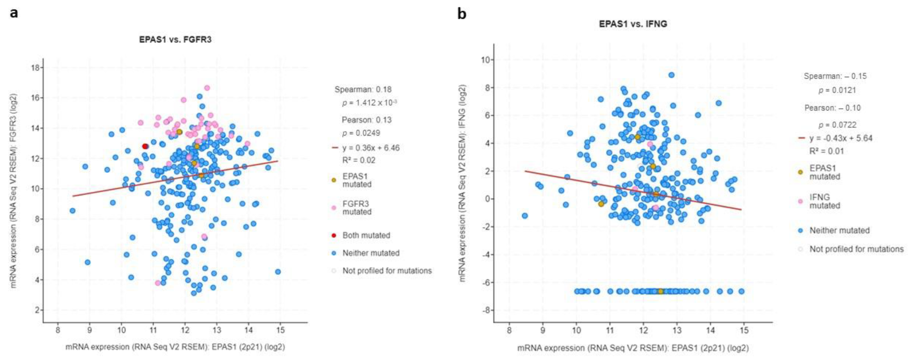 Curroncol 29 00681 g009