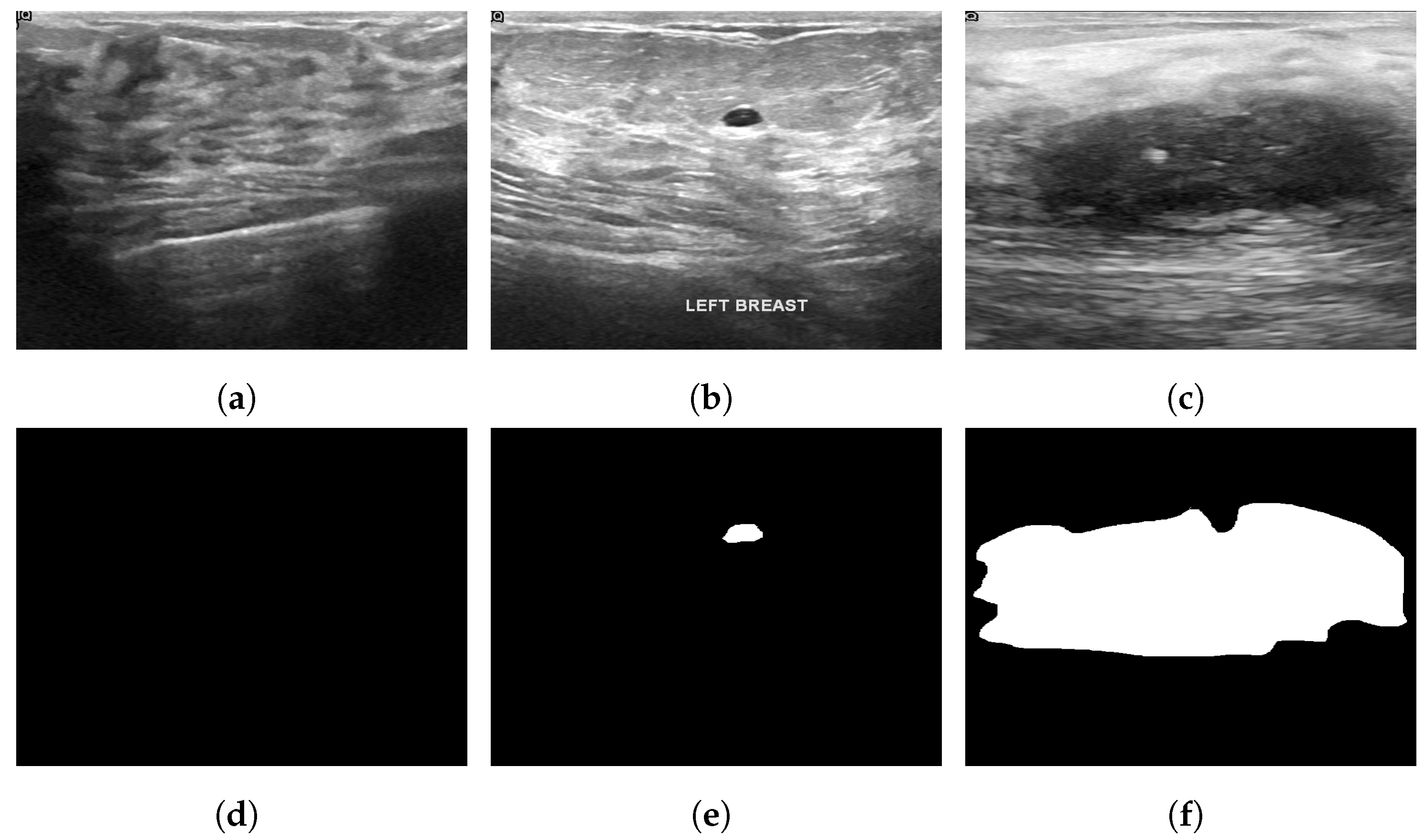 Curroncol 29 00690 g006