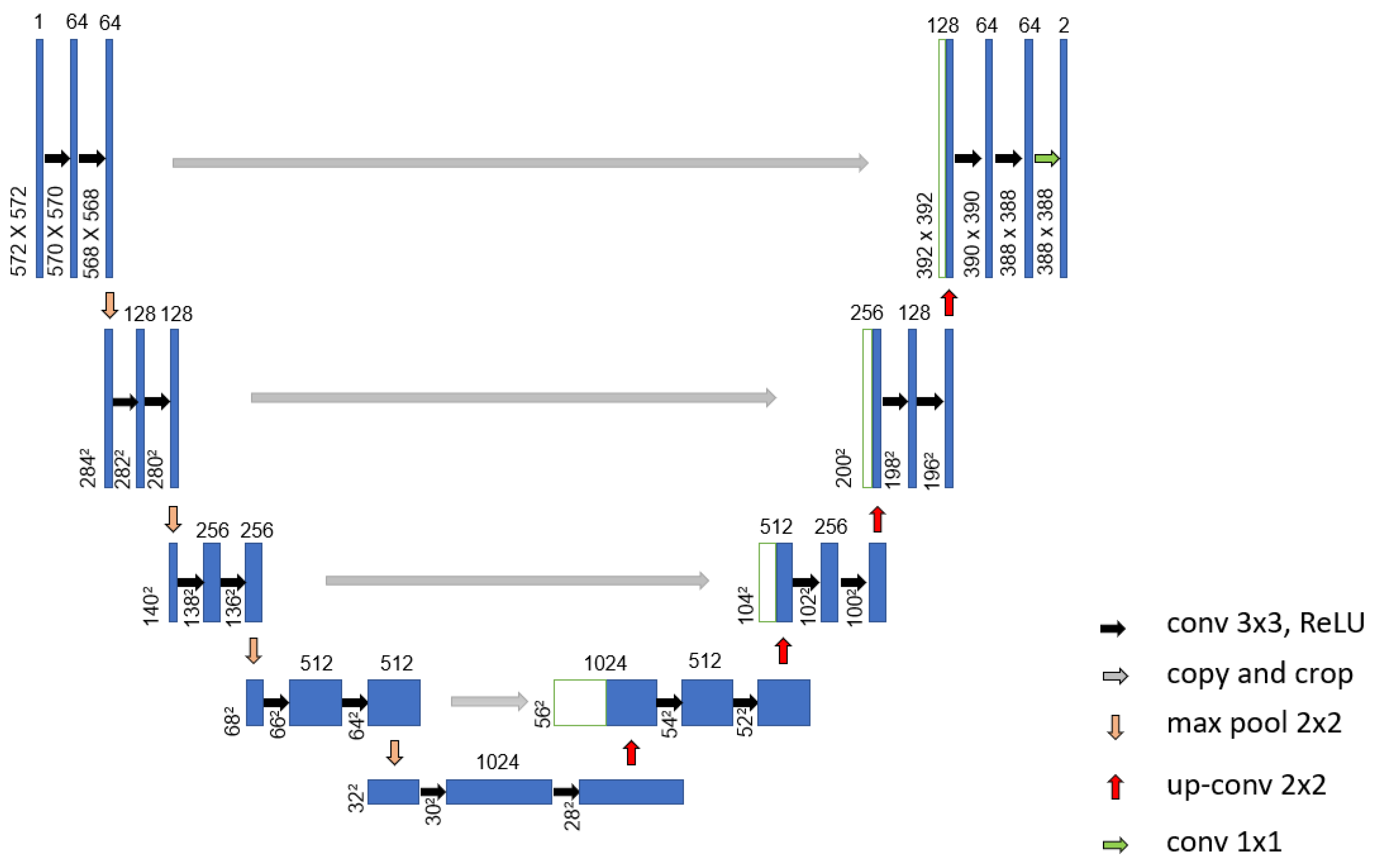 Curroncol 29 00690 g009