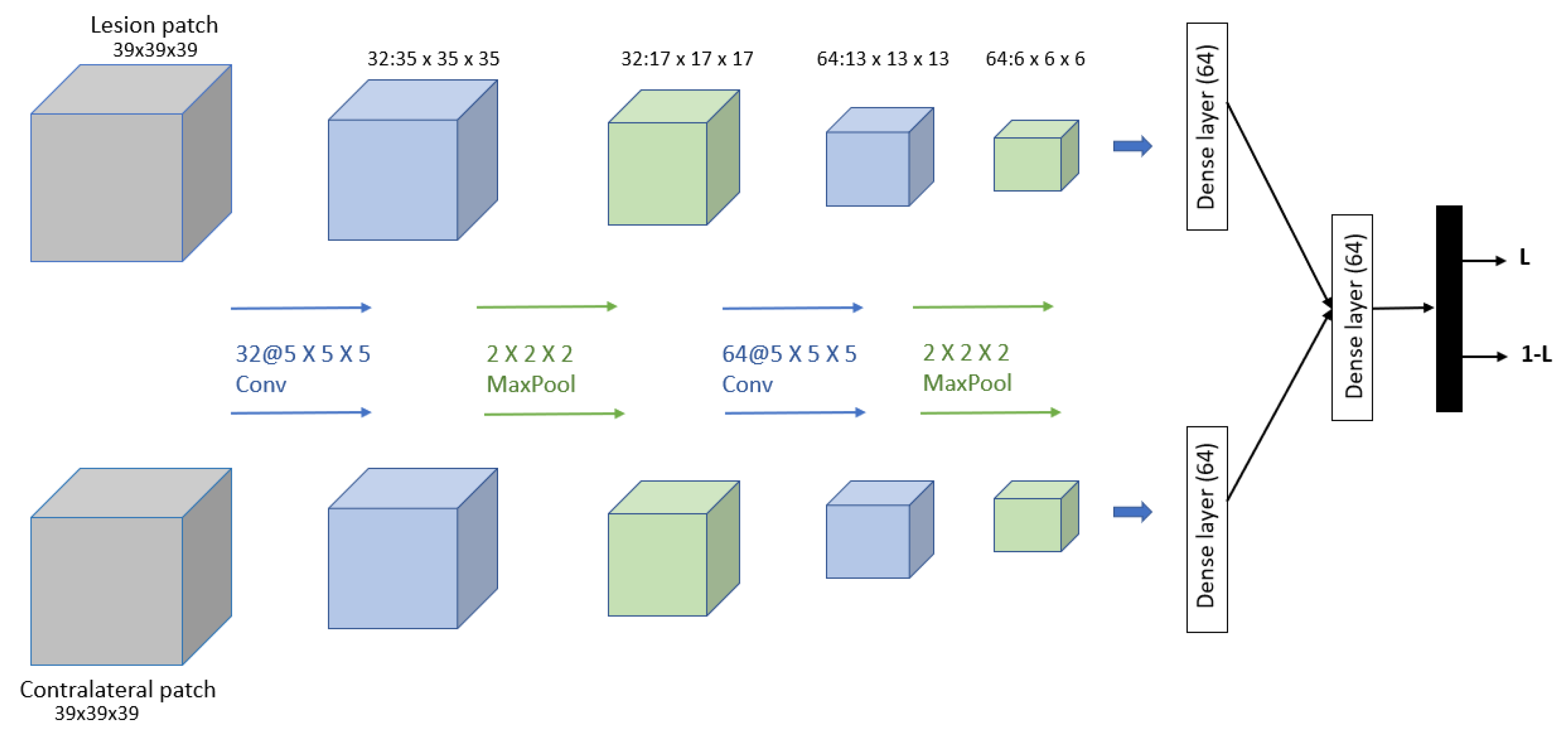 Curroncol 29 00690 g012
