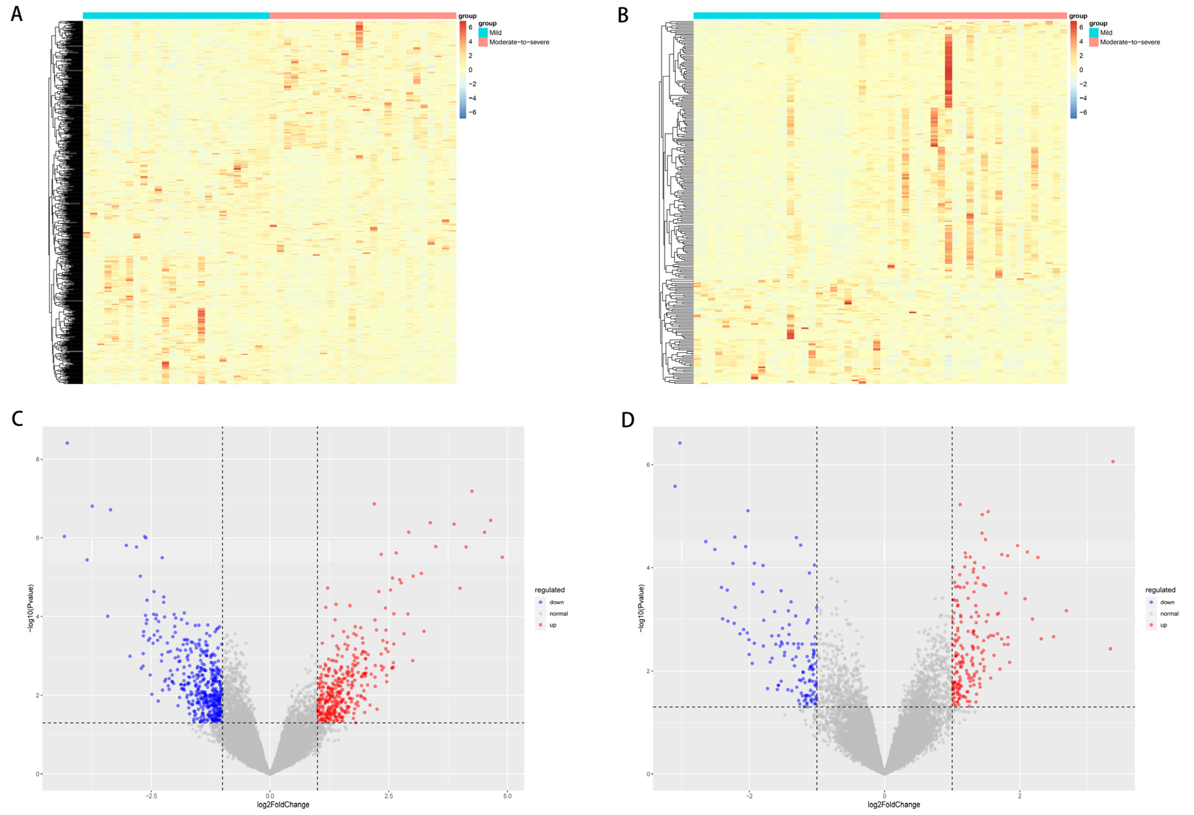 Curroncol 30 00016 g002 Curroncol 30 00016 g002