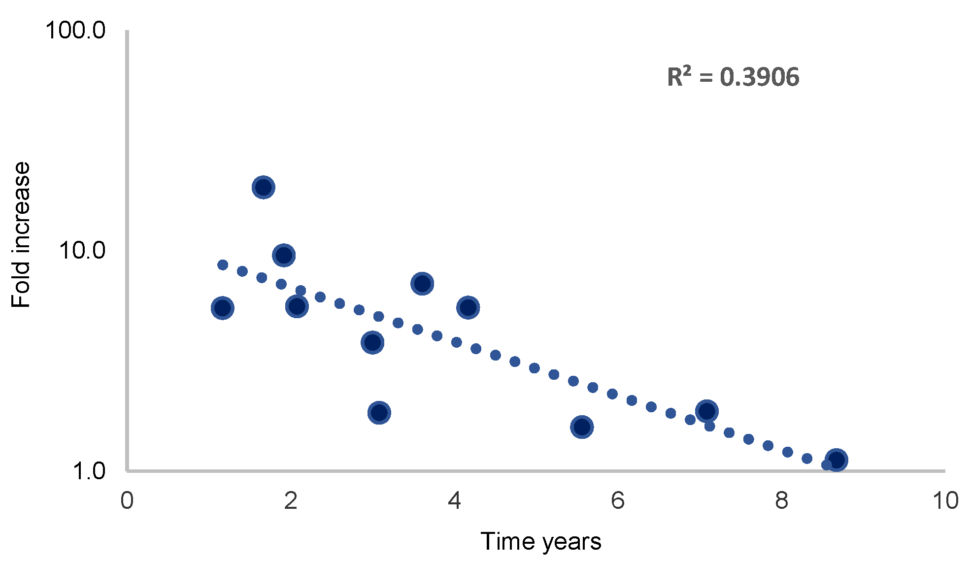 Curroncol 30 00021 g004 Curroncol 30 00021 g004