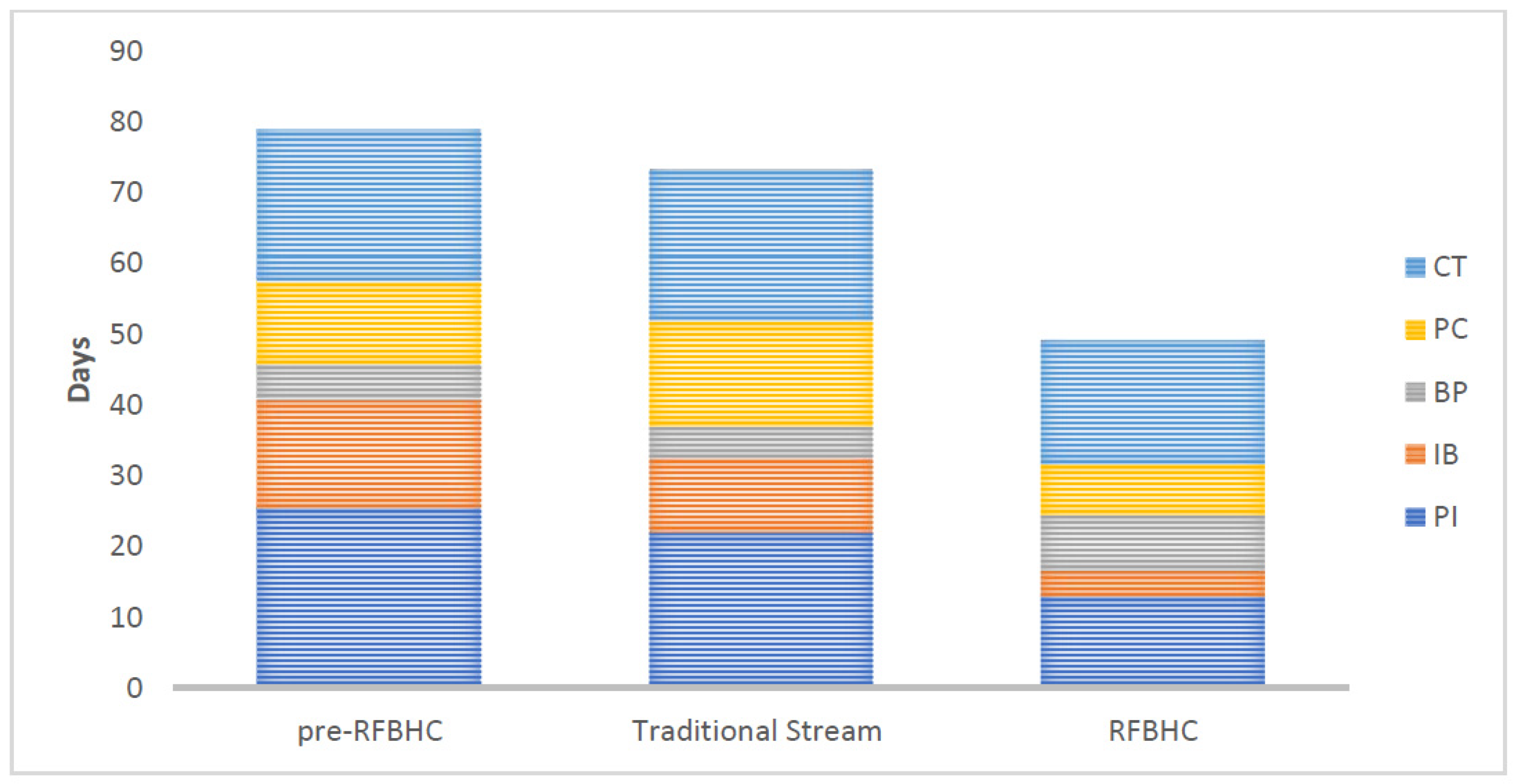 Curroncol 30 00095 g004