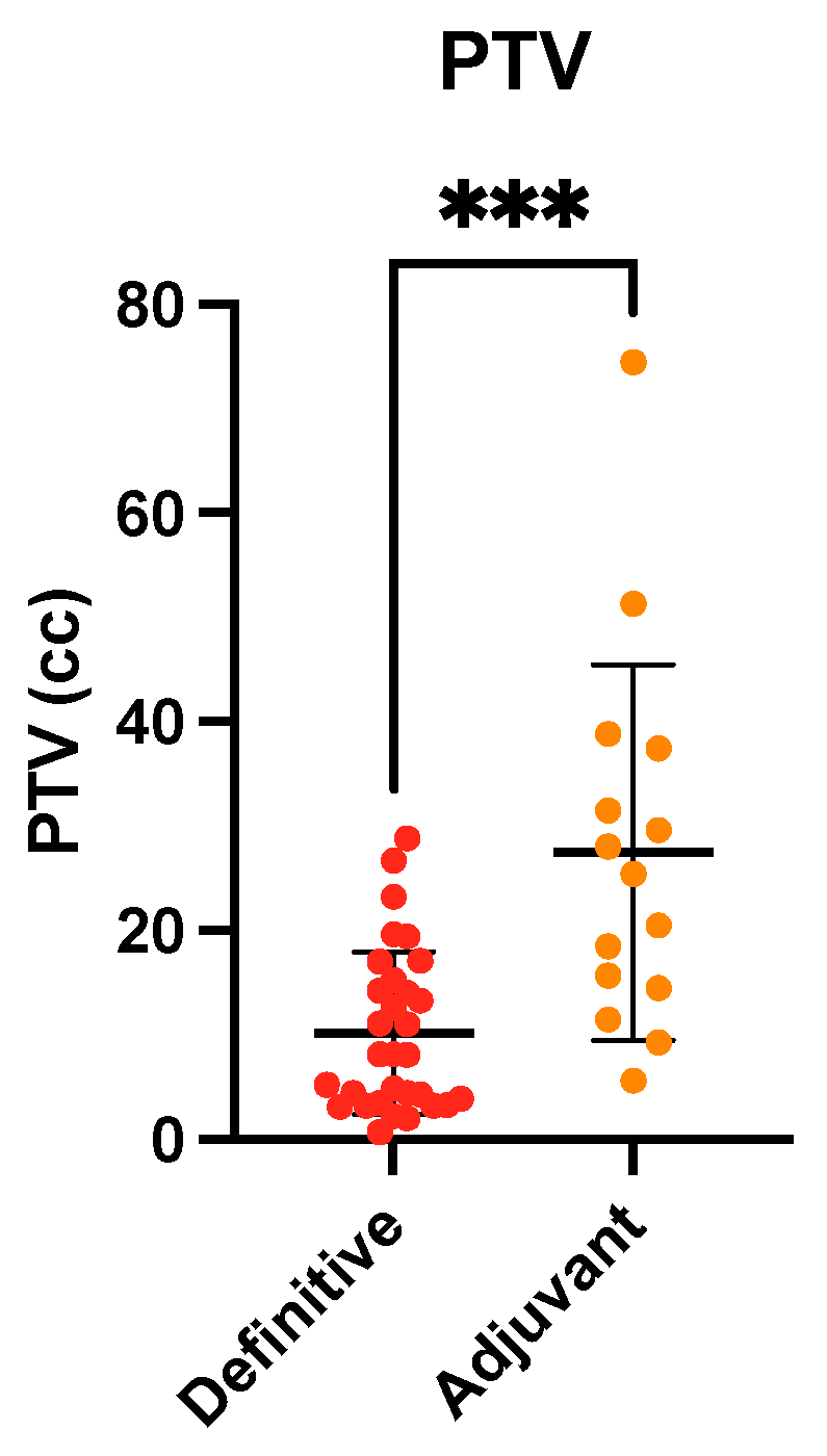 Curroncol 30 00101 g001