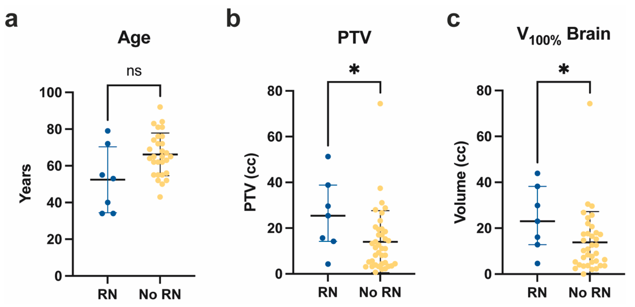 Curroncol 30 00101 g002