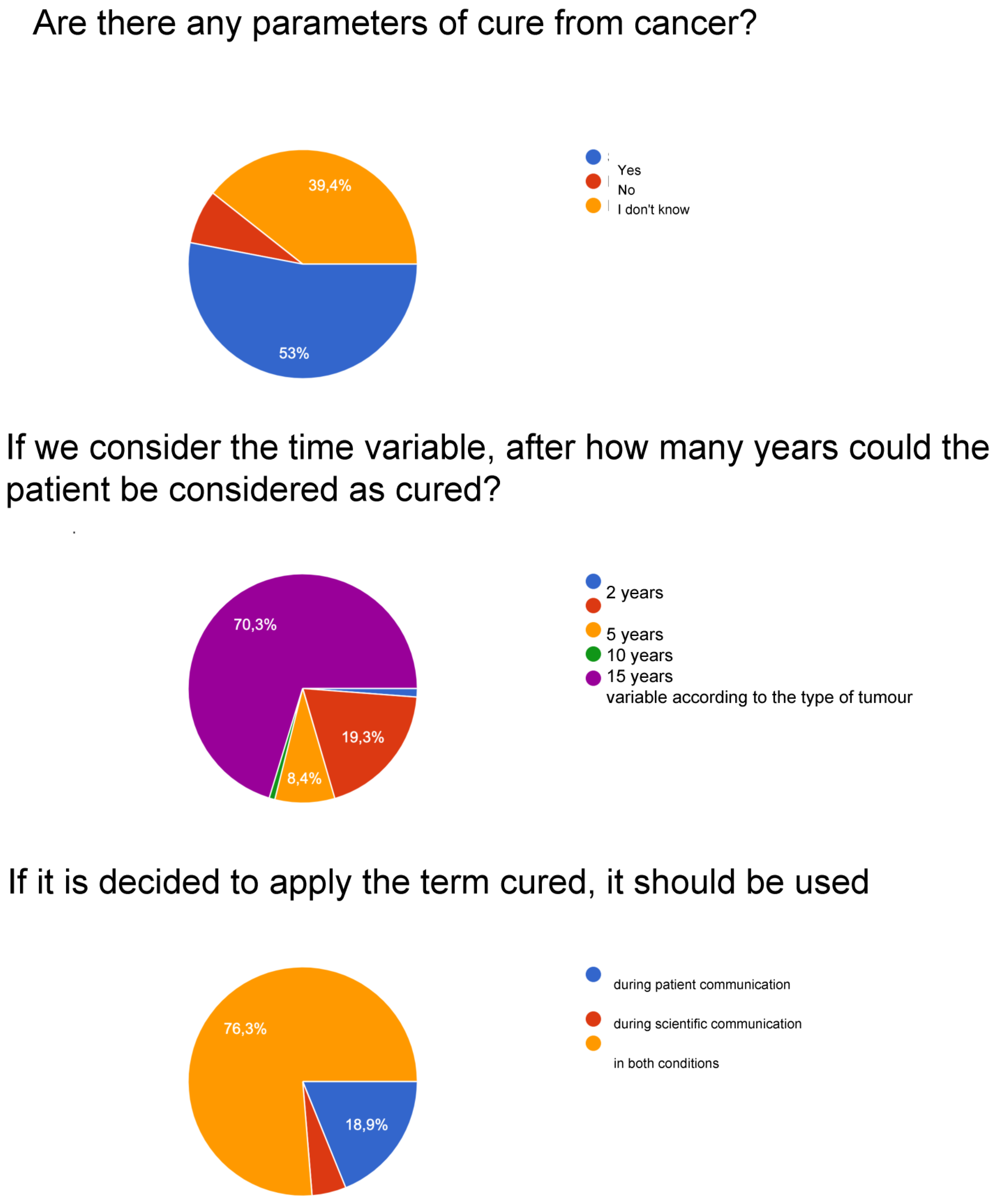 Curroncol 30 00103 g002b