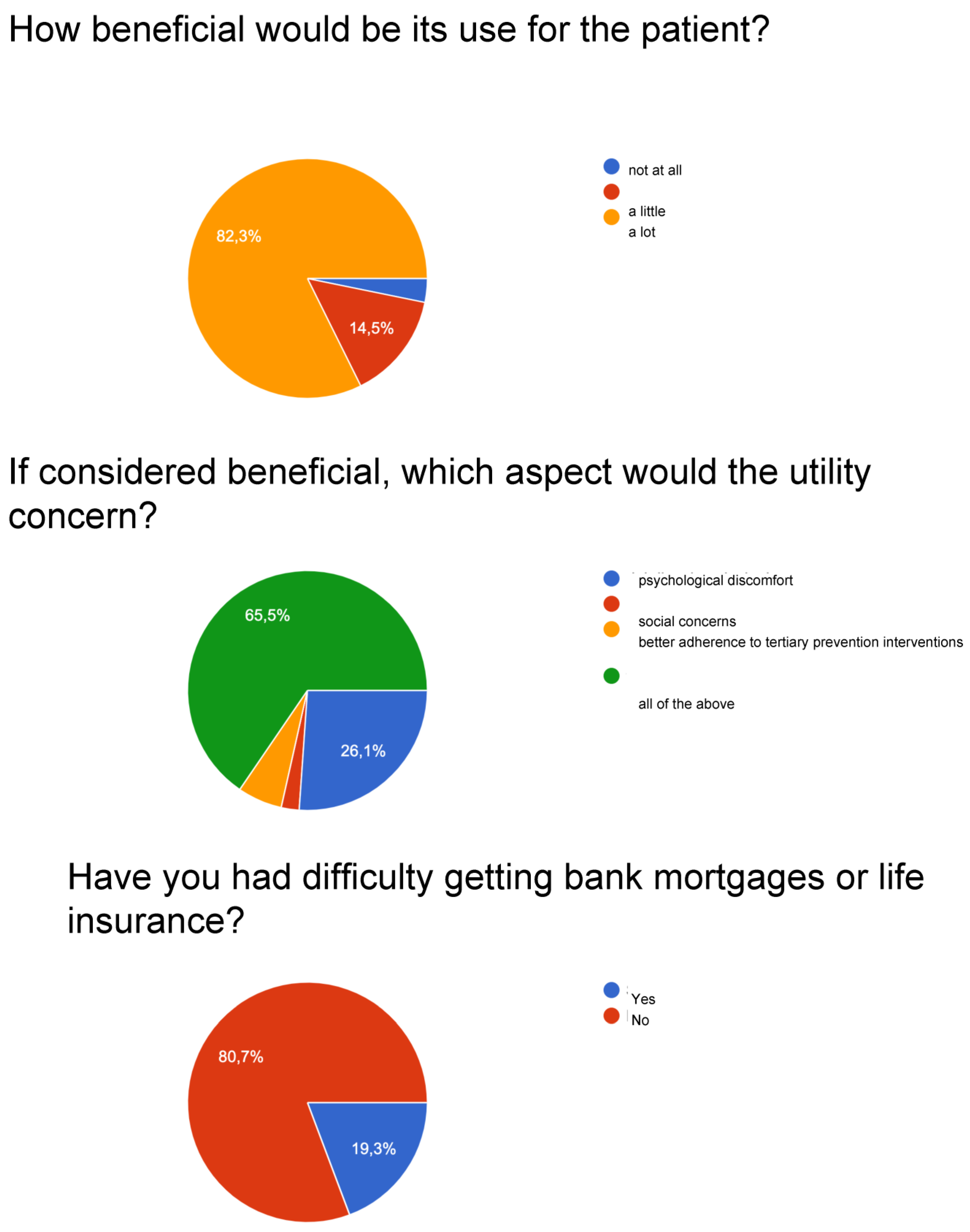Curroncol 30 00103 g002c