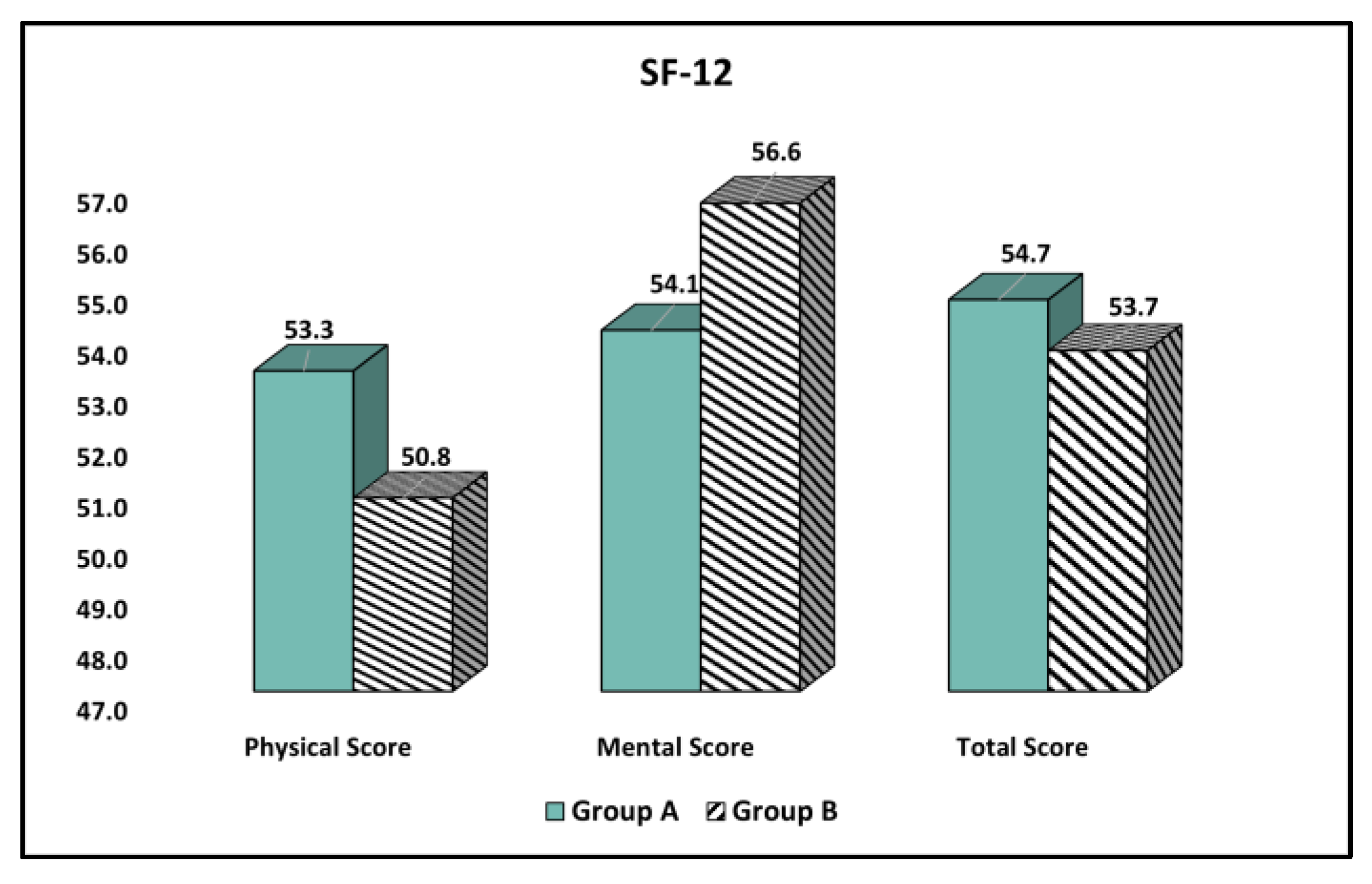 Curroncol 30 00116 g002
