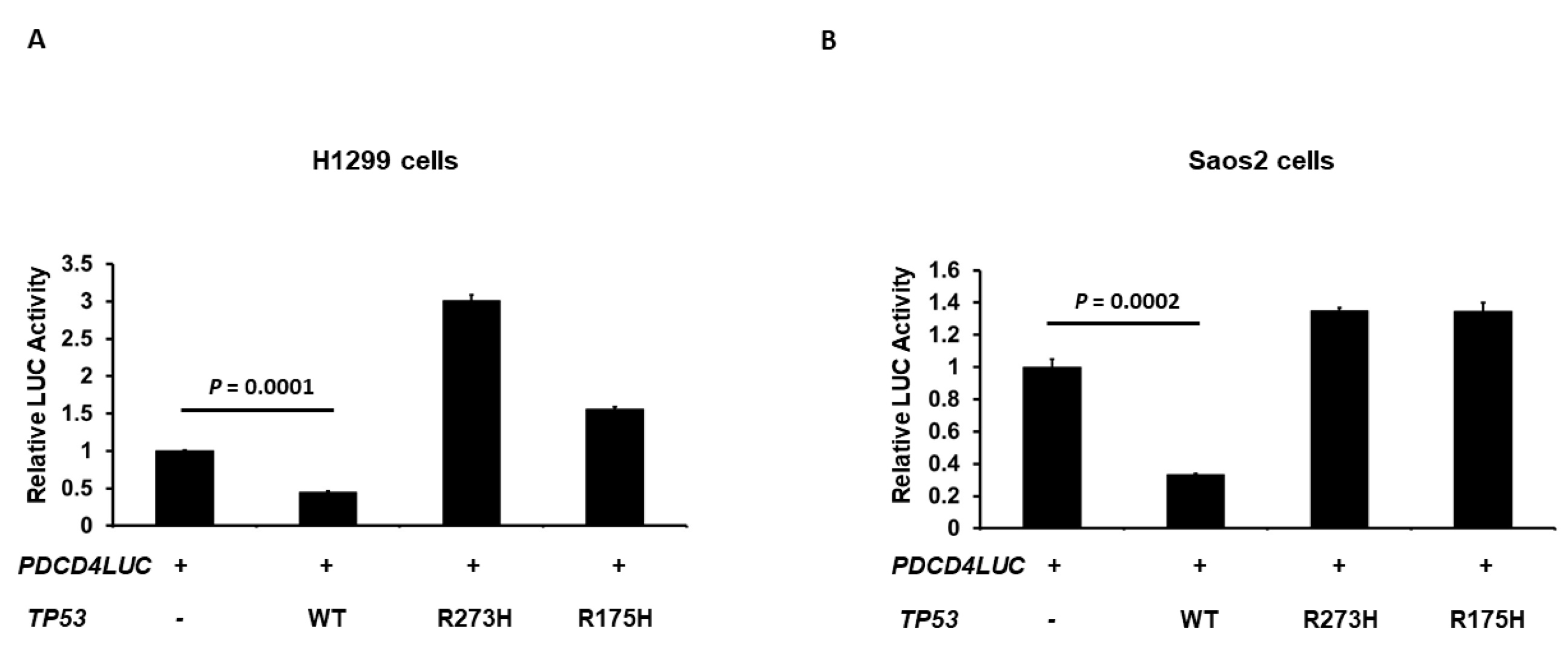 Curroncol 30 00124 g003