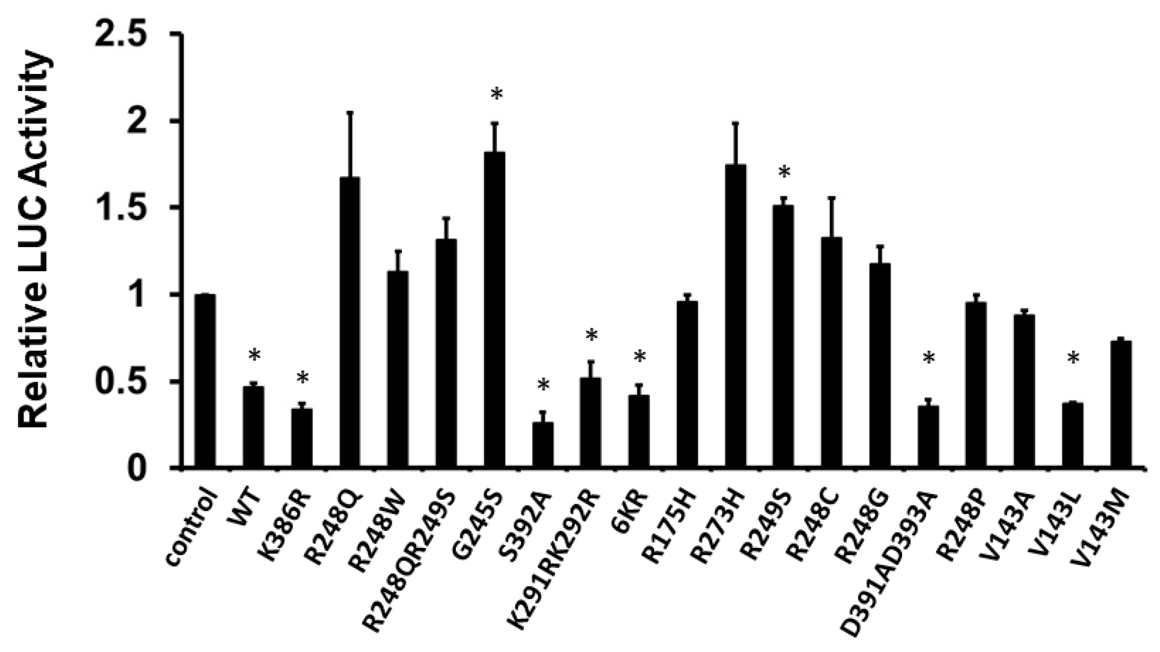Curroncol 30 00124 g005
