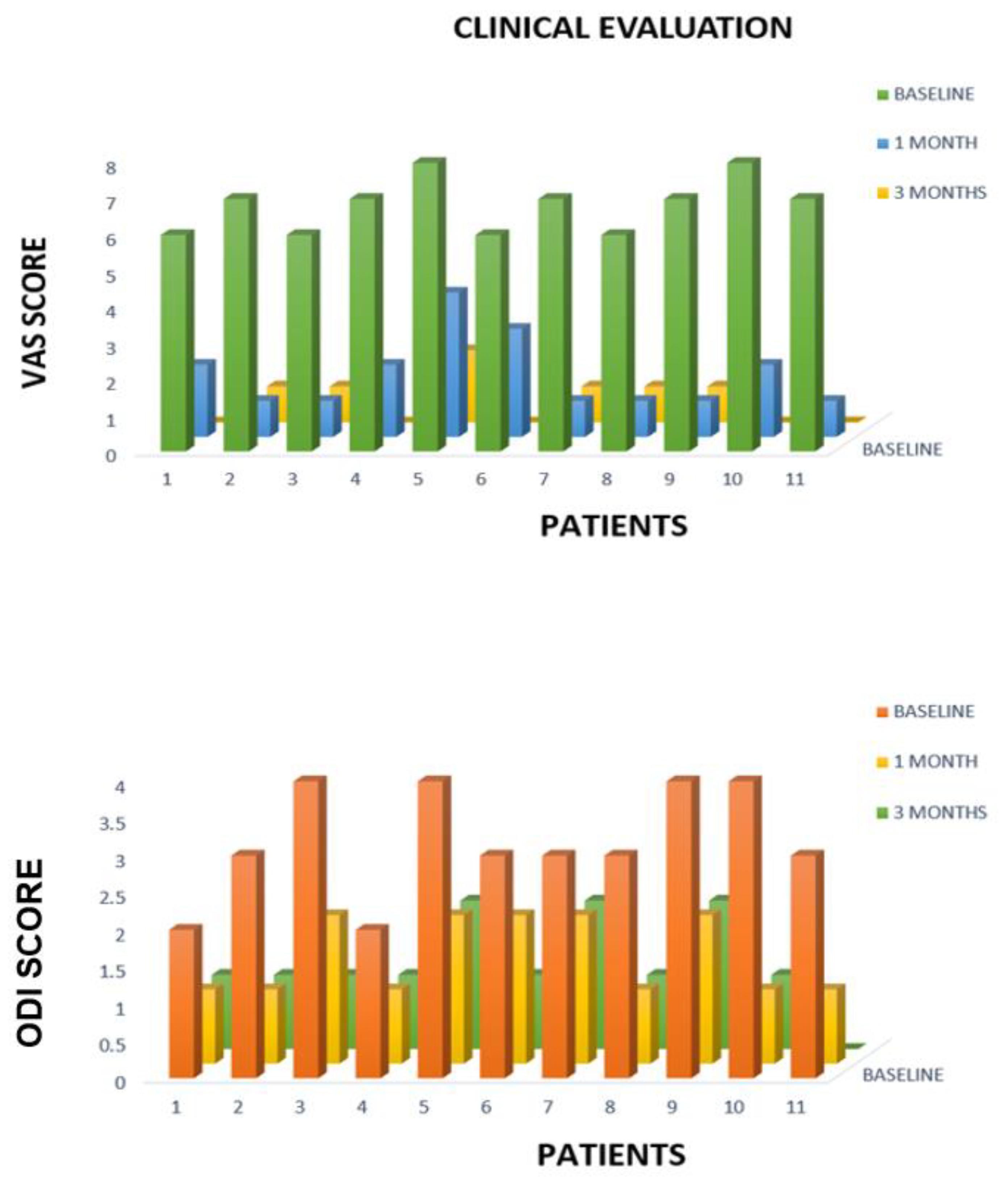 Curroncol 30 00127 g004