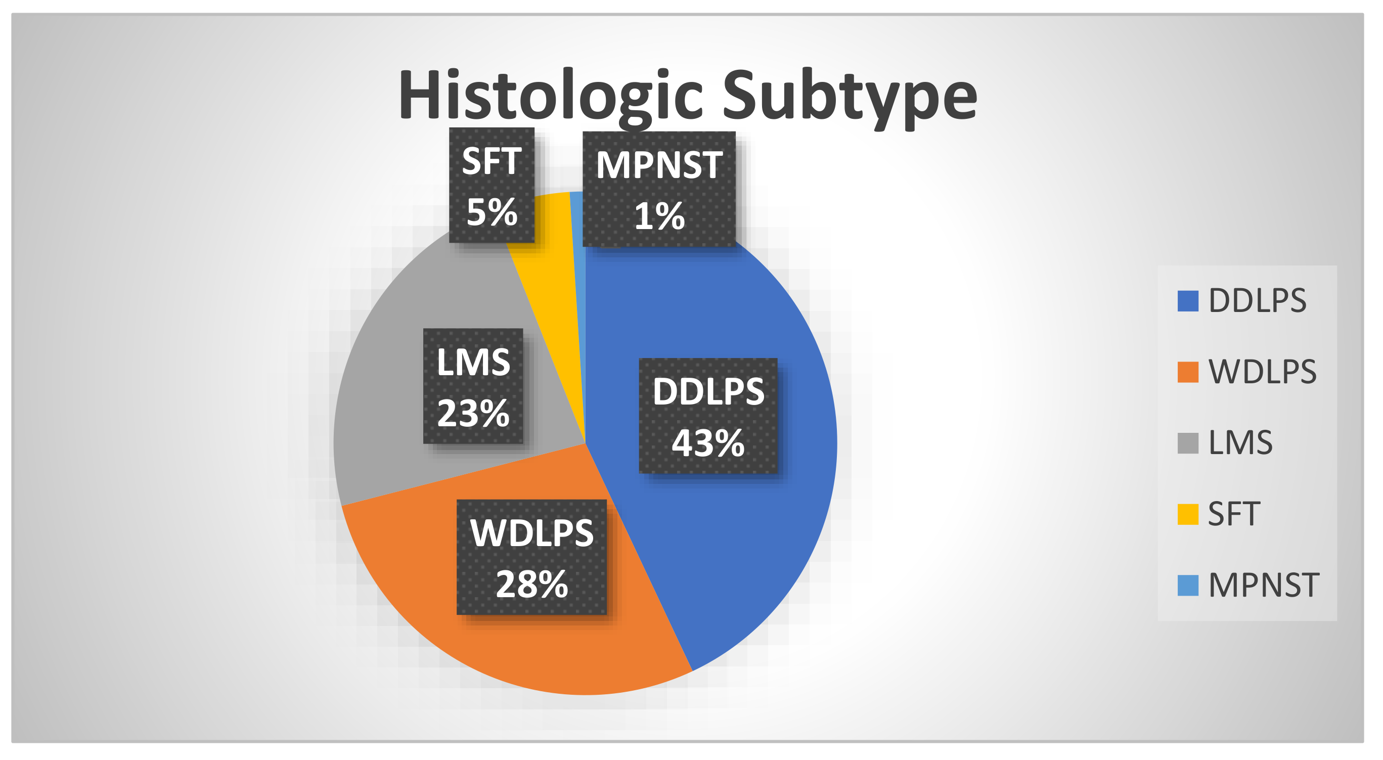 Curroncol 30 00165 g001 Curroncol 30 00165 g001