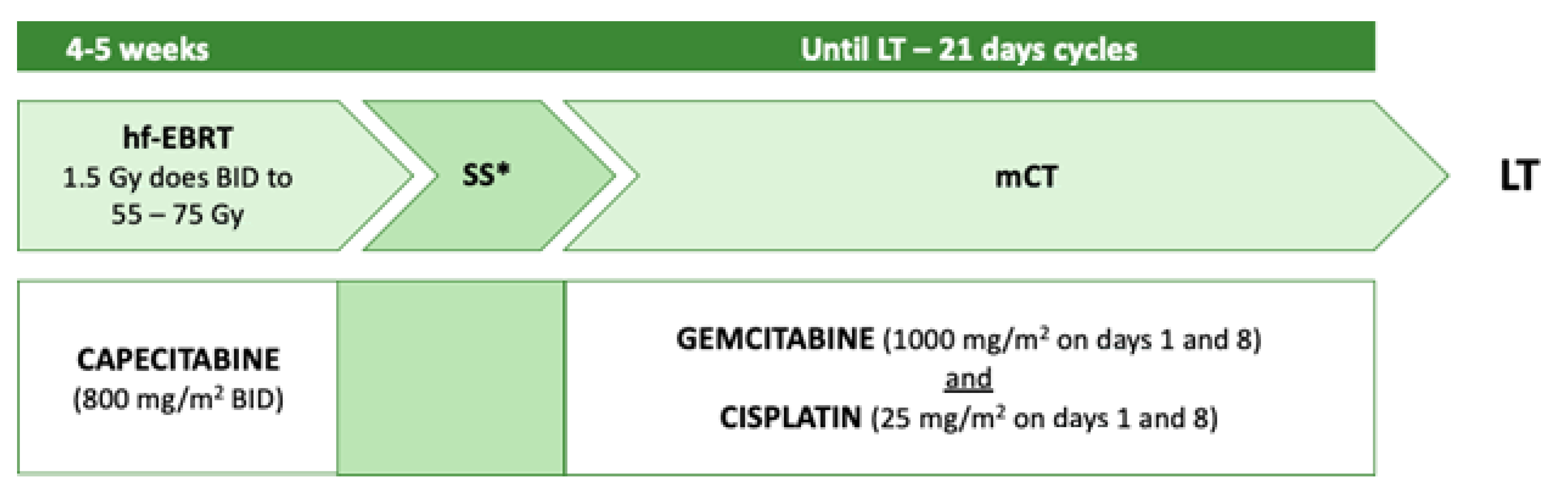 Curroncol 30 00225 g004