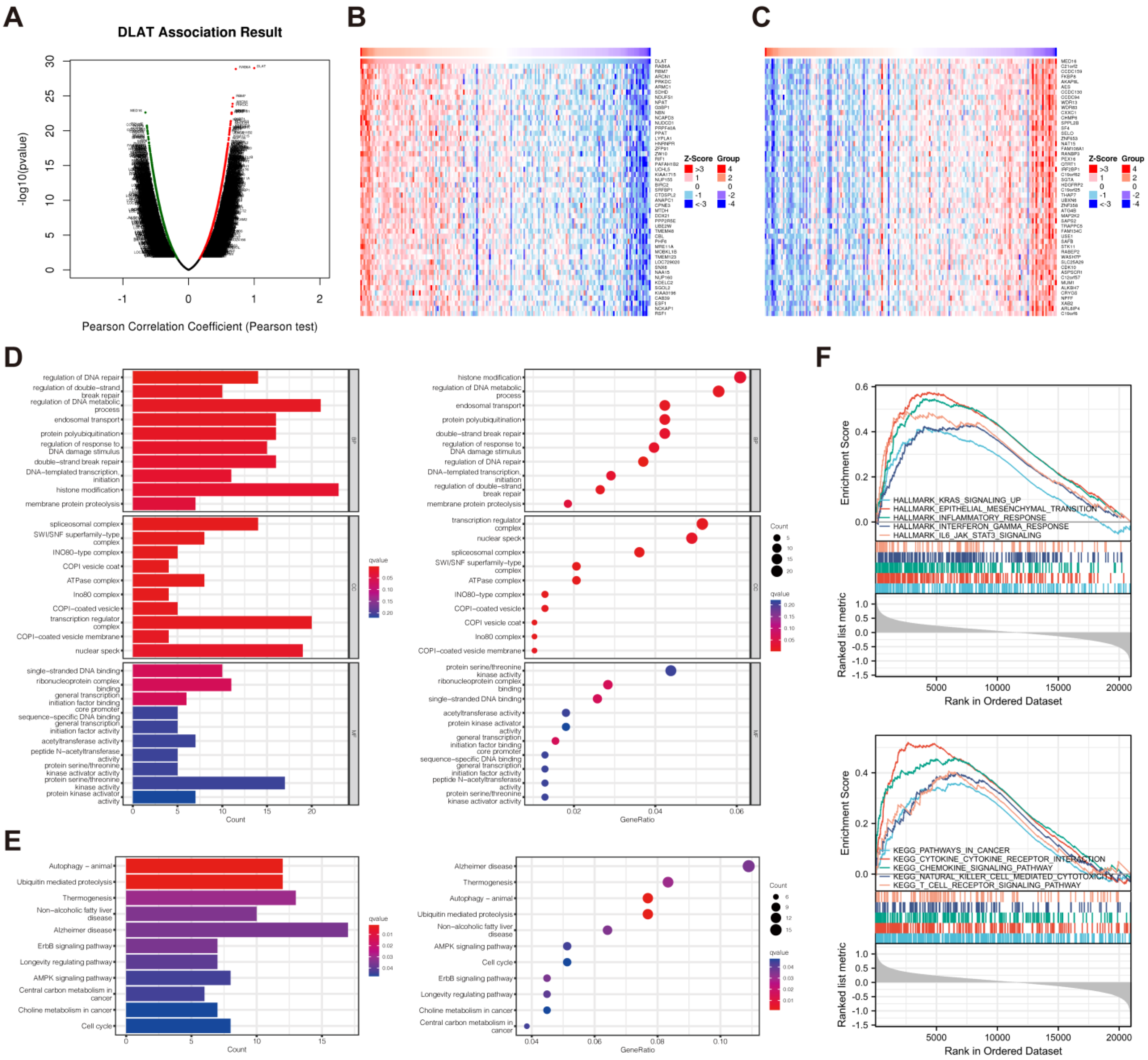 Curroncol 30 00228 g008 Curroncol 30 00228 g008