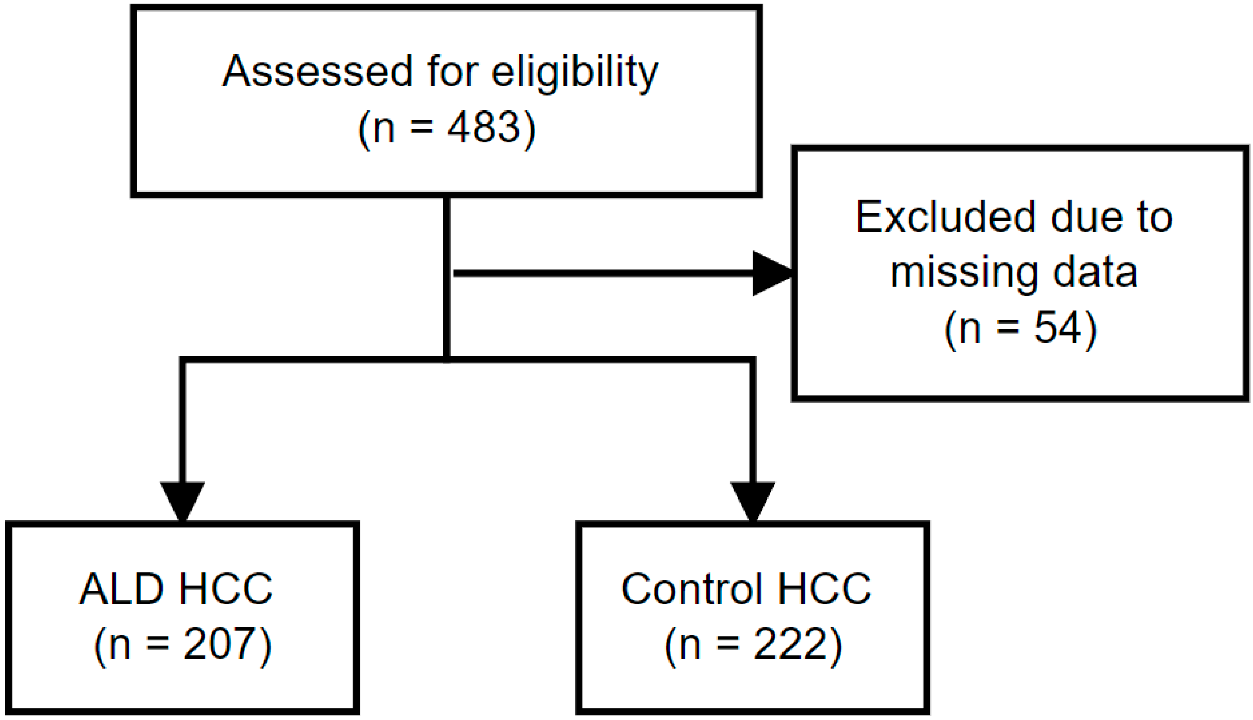 Curroncol 30 00271 g001