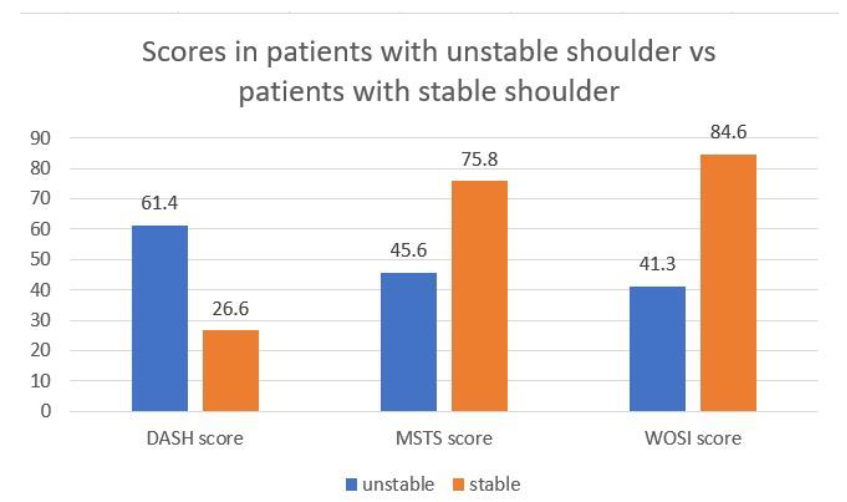 Curroncol 30 00272 g002