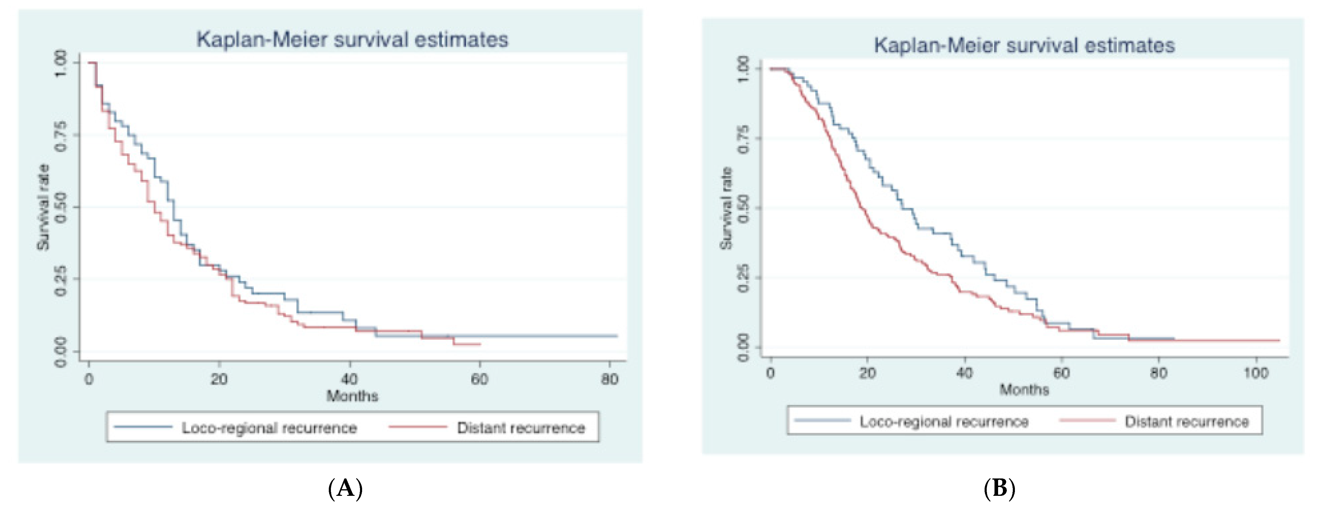 Curroncol 30 00282 g001 Curroncol 30 00282 g001