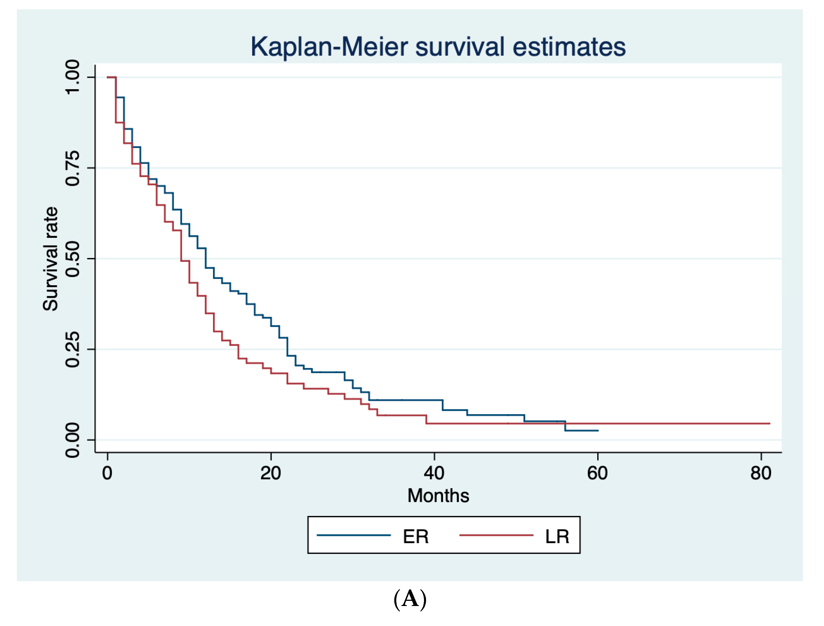 Curroncol 30 00282 g002a Curroncol 30 00282 g002a