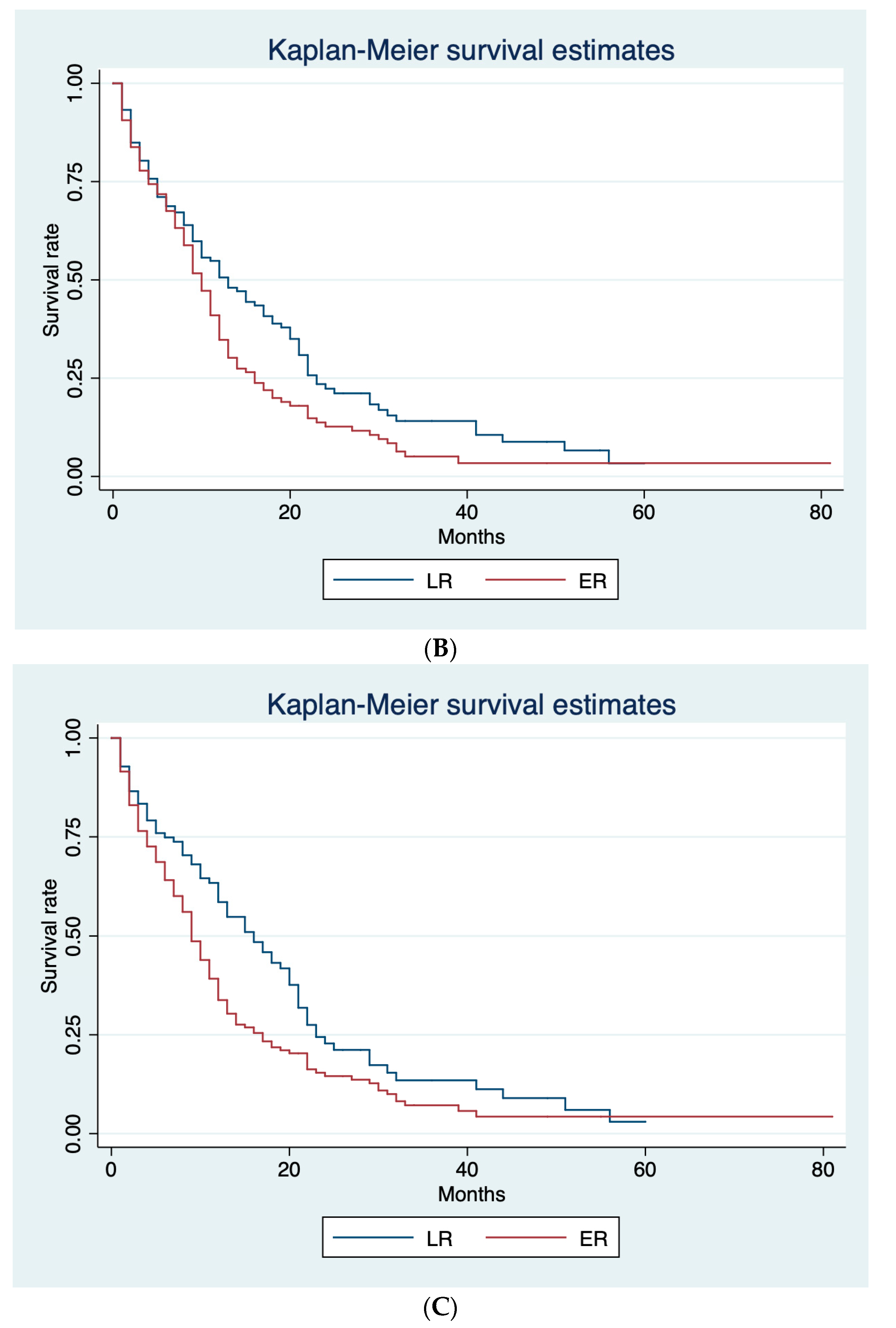 Curroncol 30 00282 g002b Curroncol 30 00282 g002b
