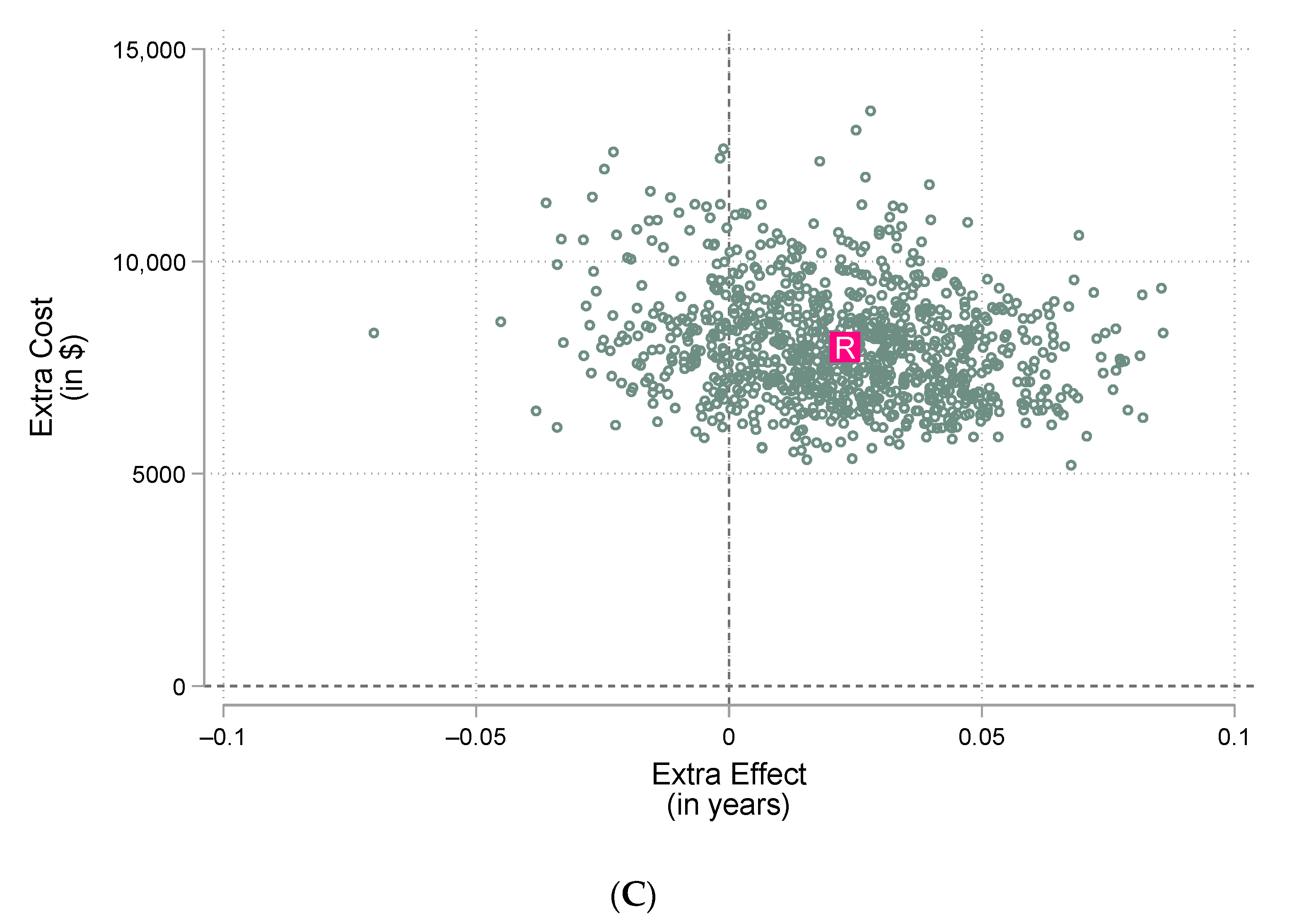Curroncol 30 00310 g001b Curroncol 30 00310 g001b