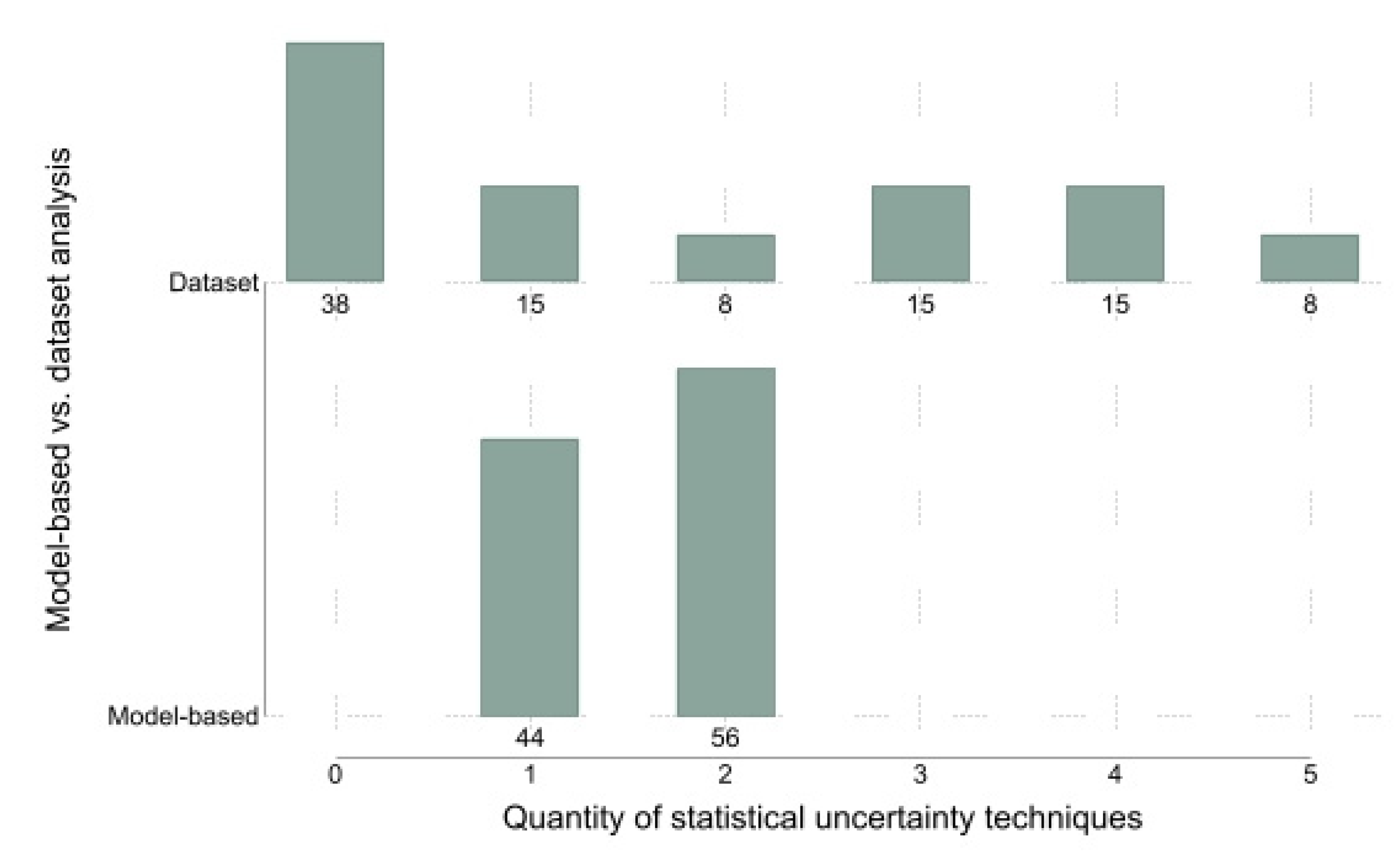 Curroncol 30 00310 g004 Curroncol 30 00310 g004