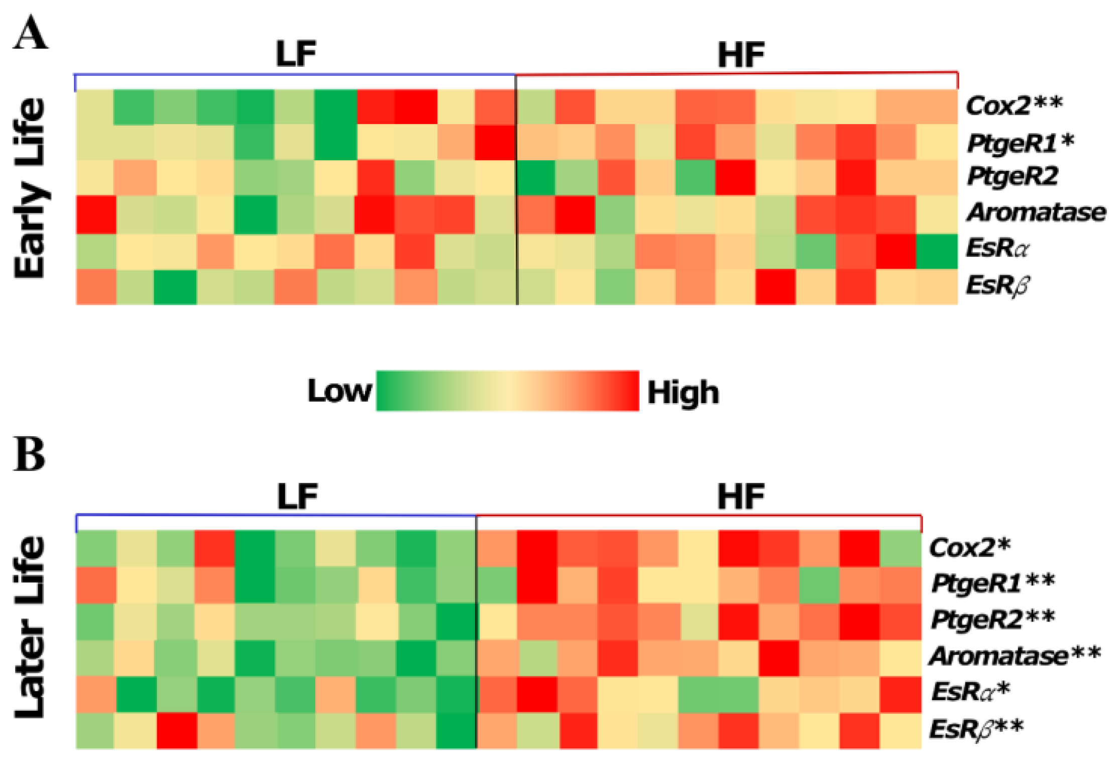 Curroncol 30 00320 g003