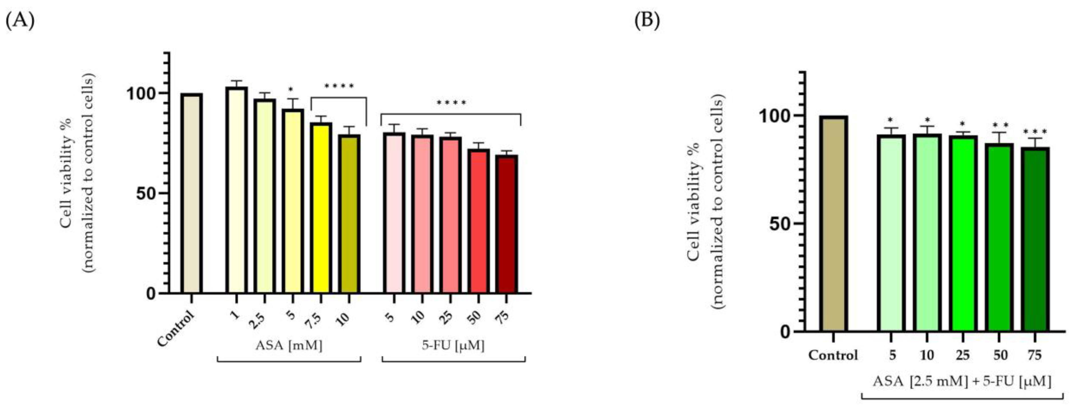 Curroncol 30 00460 g001
