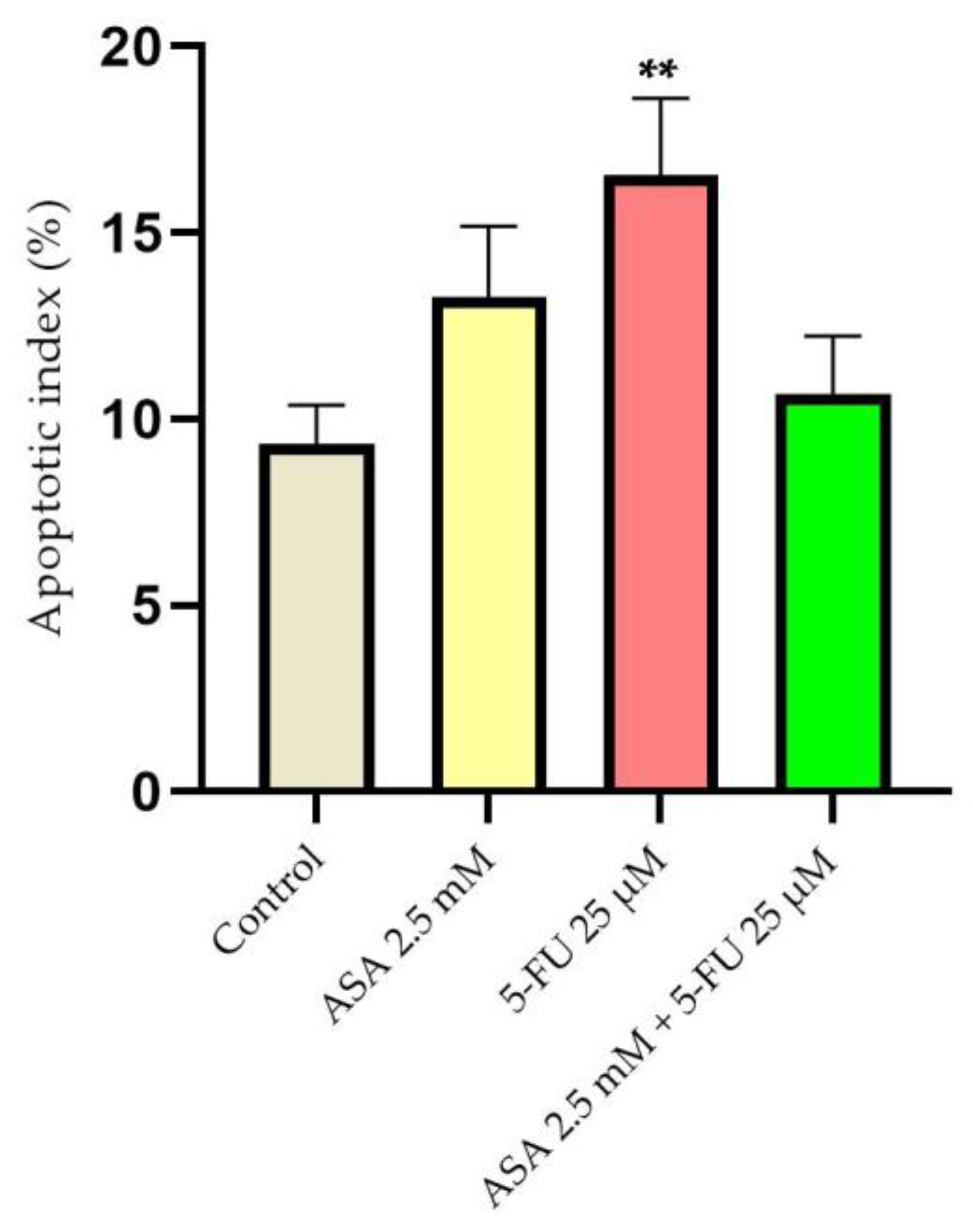 Curroncol 30 00460 g006